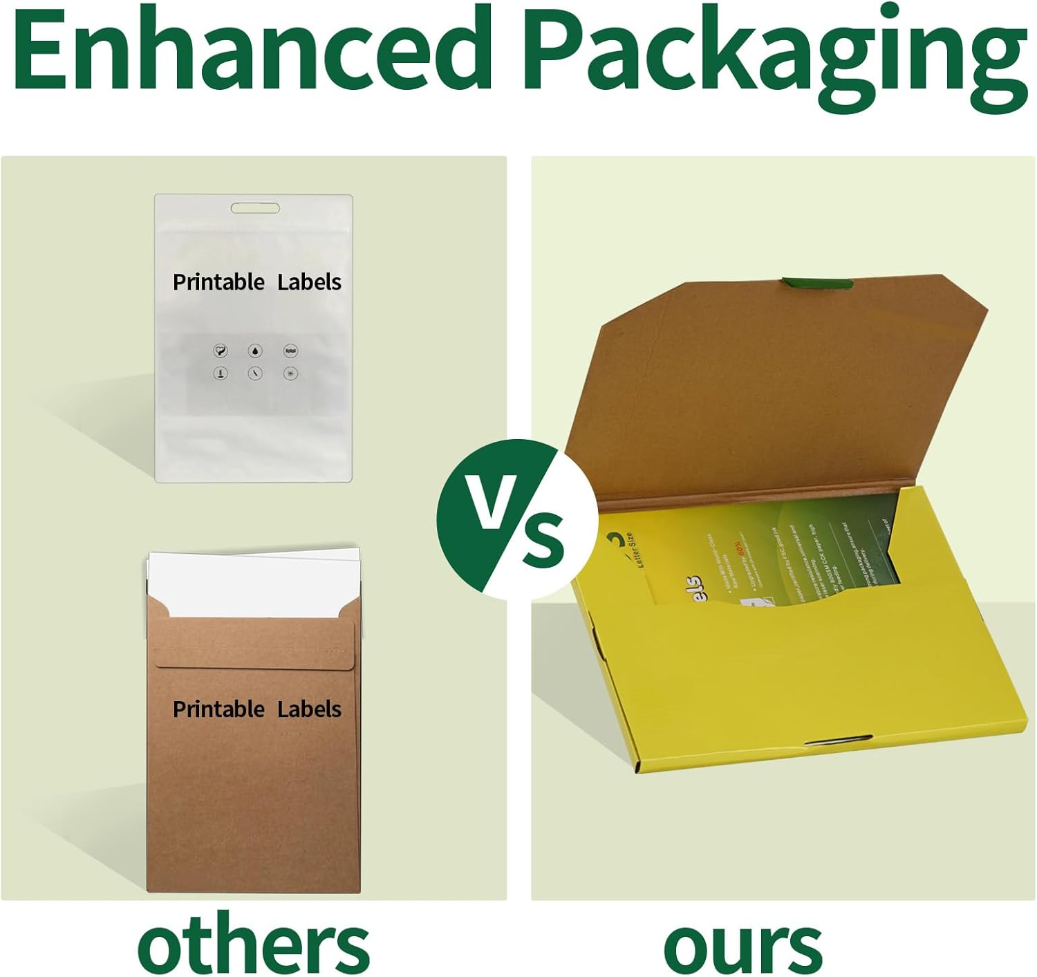 2-1/3”×3-3/8”Printable Name Tags Self Adhesive,2-1/3×3-3/8 White Matte Shipping Label Stickers for Laser/Inkjet Printer,Large Moving Sticker Paper,40 Sheets,320 Blank Labels in Total - Image 5