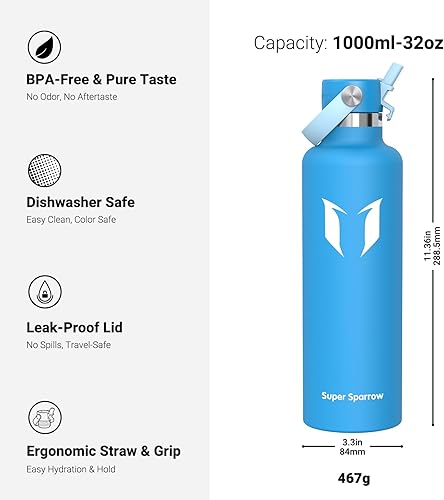 Miniatura 105 de Super Sparrow Botella de Agua Aislada - 17 Oz / 25 Oz / 34 Oz - Frasco FlipFlow de Boca Estándar - Libre de BPA, Botella a Prueba de Fugas - azul