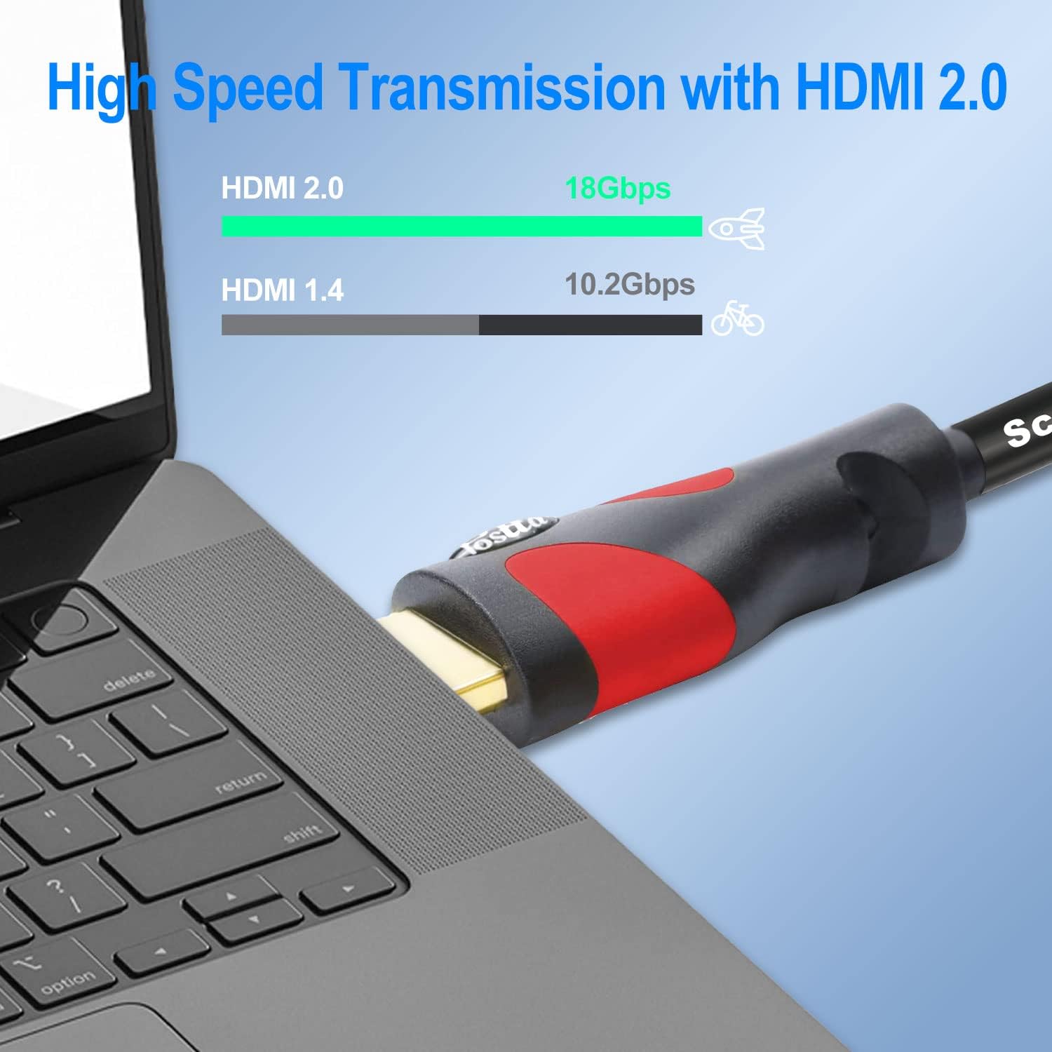Boost Your Entertainment with Fast HDMI 2.0