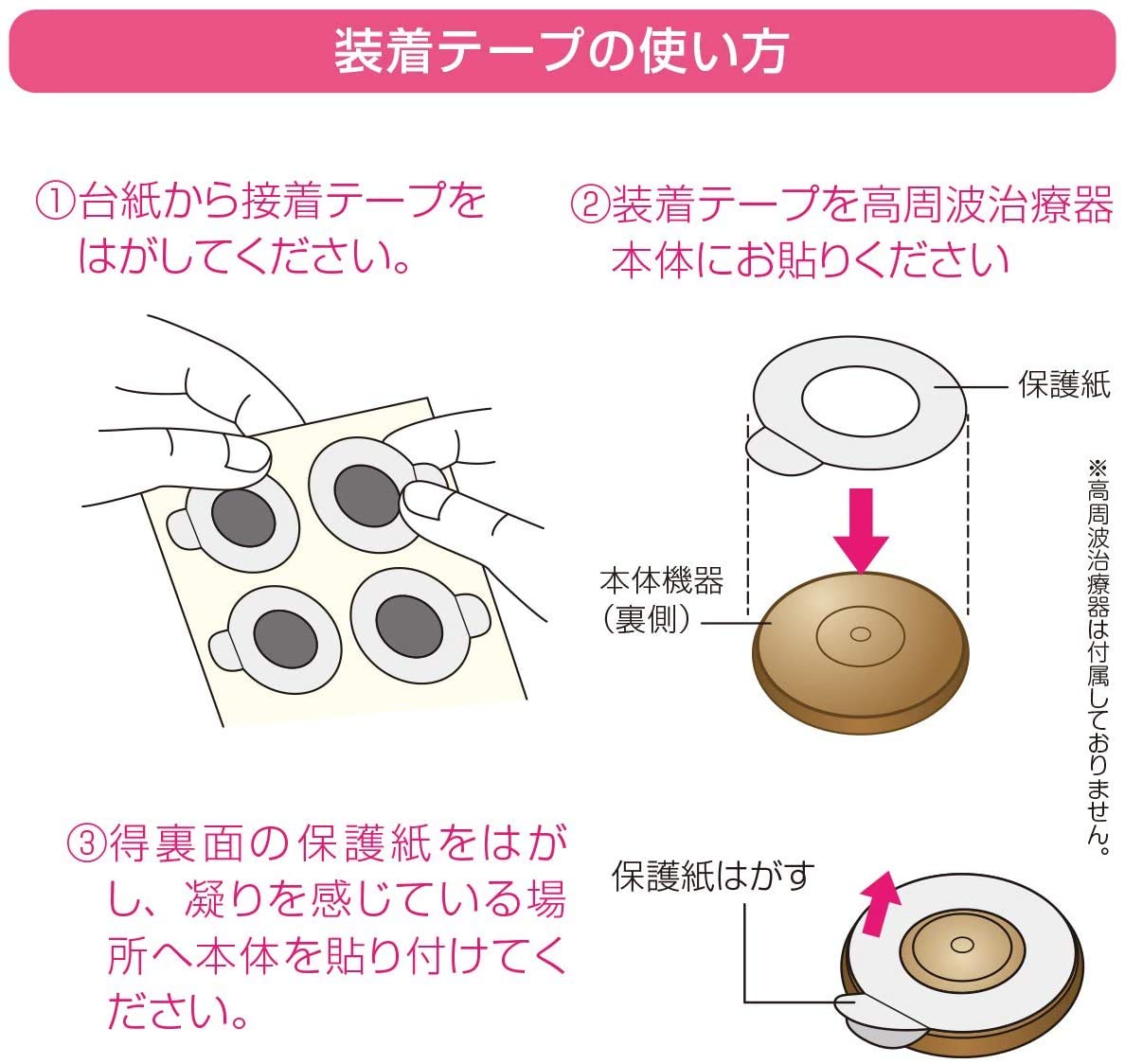 Amazon | 【480枚セット】装着テープ 96枚入x5セット 高周波治療器