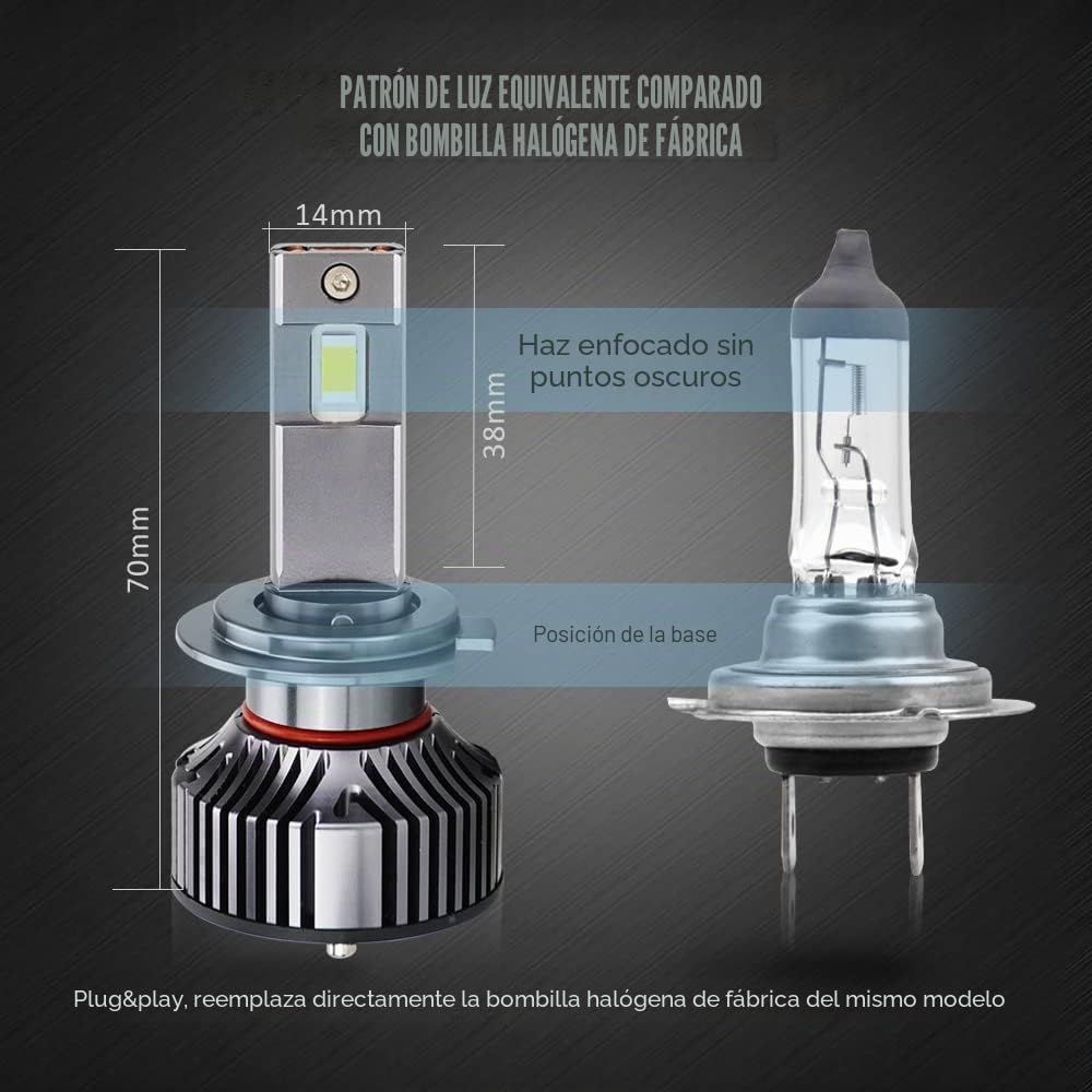 D-Lumina Bombilla H7 LED Canbus 120W 20000LM Lámpara automática para automóvil Lámpara de conversión de Luces 6000K - 2 años de garantía, 2 Piezas