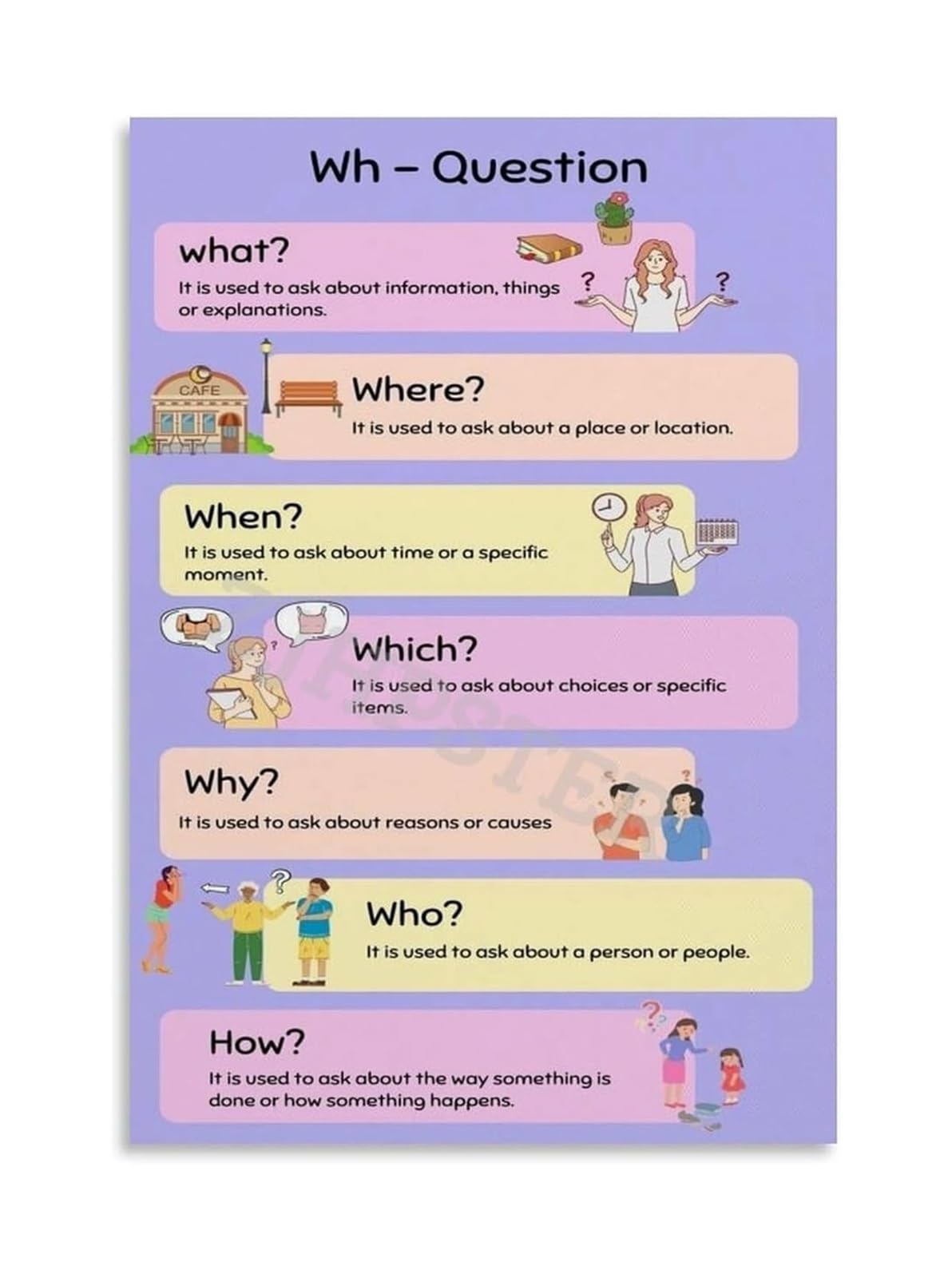 MDBJTCYZN 5W1H Questions Learning Poster WH Words Anchor Chart for English Classroom Decor School Homeschool Wall-Art Teacher Teaching Resources for