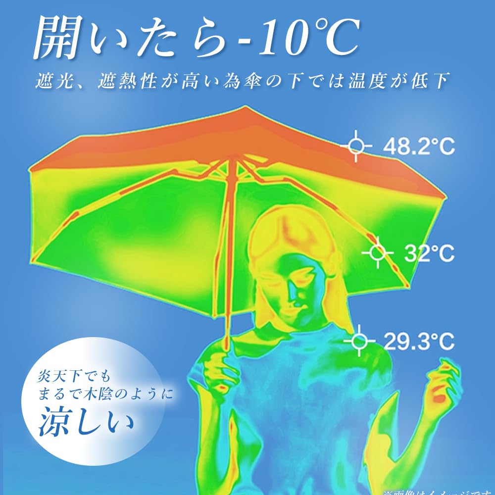 Amazon | シシベラ 日傘 uvカット 100 遮光 折り畳み 軽量 晴雨