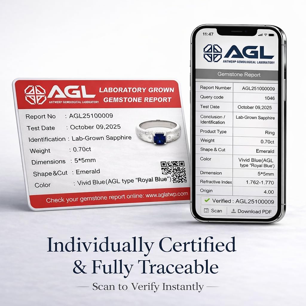 Sapphire, Emerald & Pink Sapphire Ring for Women – 5x5mm Lab-Grown Gemstones, 925 Sterling Silver with Rhodium Plating, Satin Finish, Moissanite Accents, Engagement Promise Anniversary Birthday Gift for Her