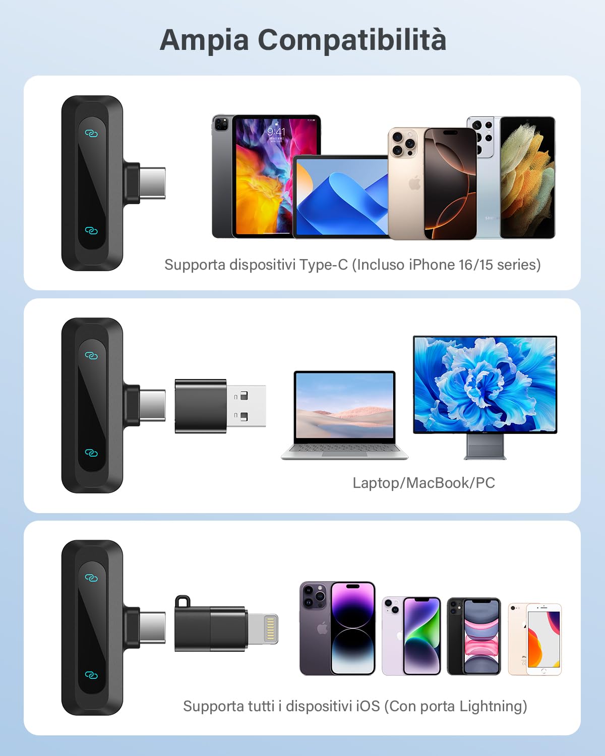 Microfono Lavalier Wireless per iPhone, iPad, Telefoni Android, Microfono Wireless con Riduzione del Rumore, Accoppiamento Automatico, Mute e Riverbero per Vlogging e Registrazione Video