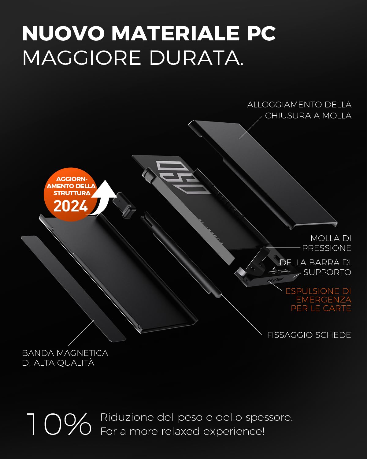 DODENSHA® MagSnap Airtag Portafoglio Uomo con protezione RFID I Portafoglio piccolo I Portafoglio intelligente piccolo per 10+ carte I Porta carte di credito I Portatessere uomo tascabile