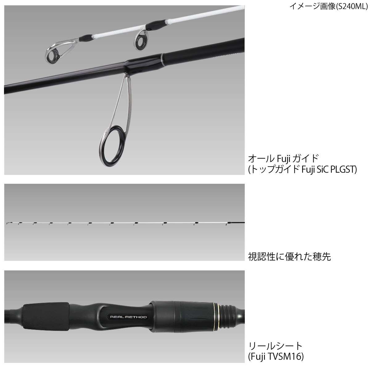 Amazon | タカミヤ(TAKAMIYA) REAL METHOD HITOTSUTENYA-GRII