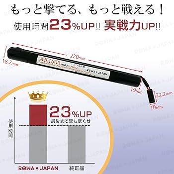 Amazon.co.jp: 【ロワジャパン】東京マルイ対応 AK47 MP5 互換 AK