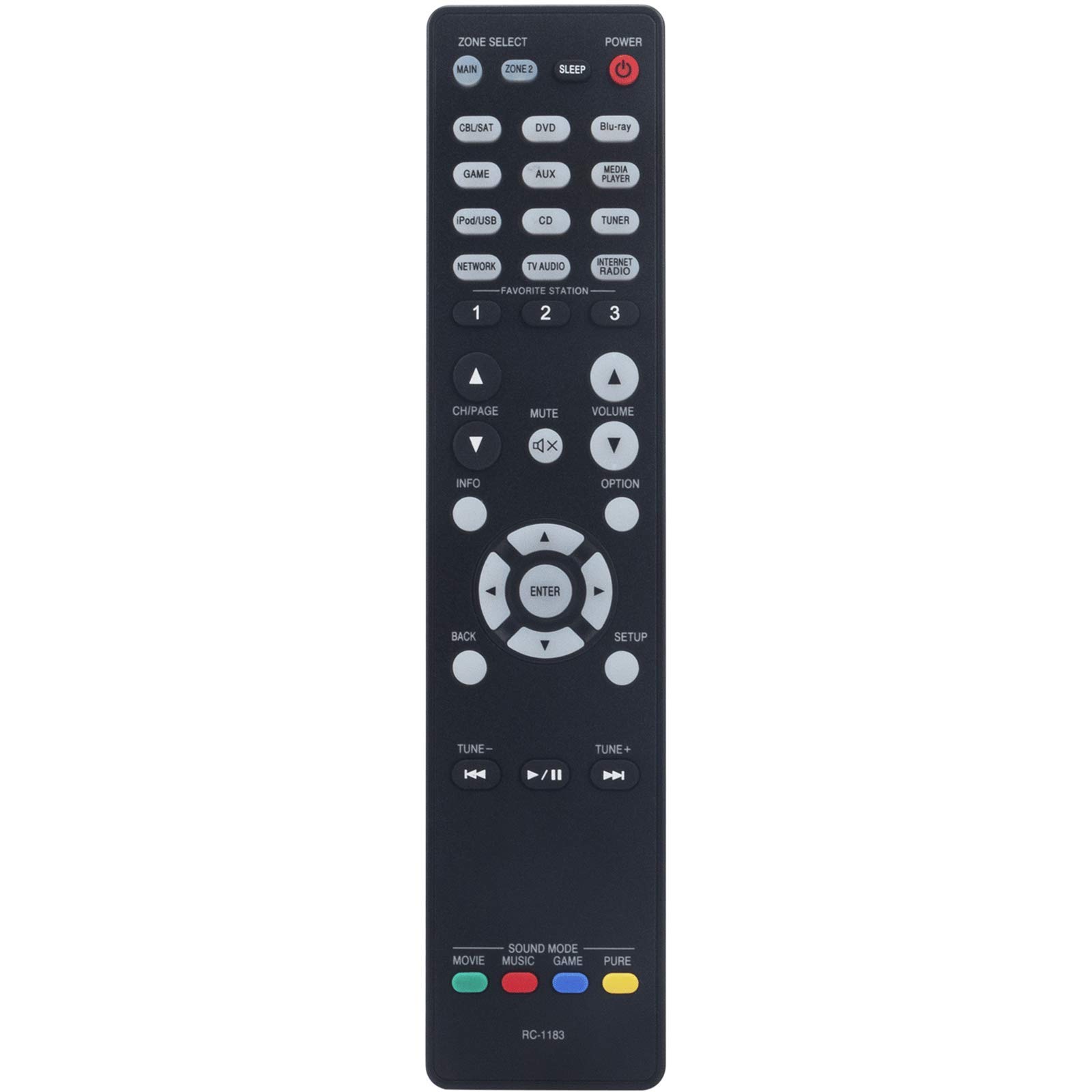 Amazon.com: RC-1183 Replacement Remote Control fit for Denon