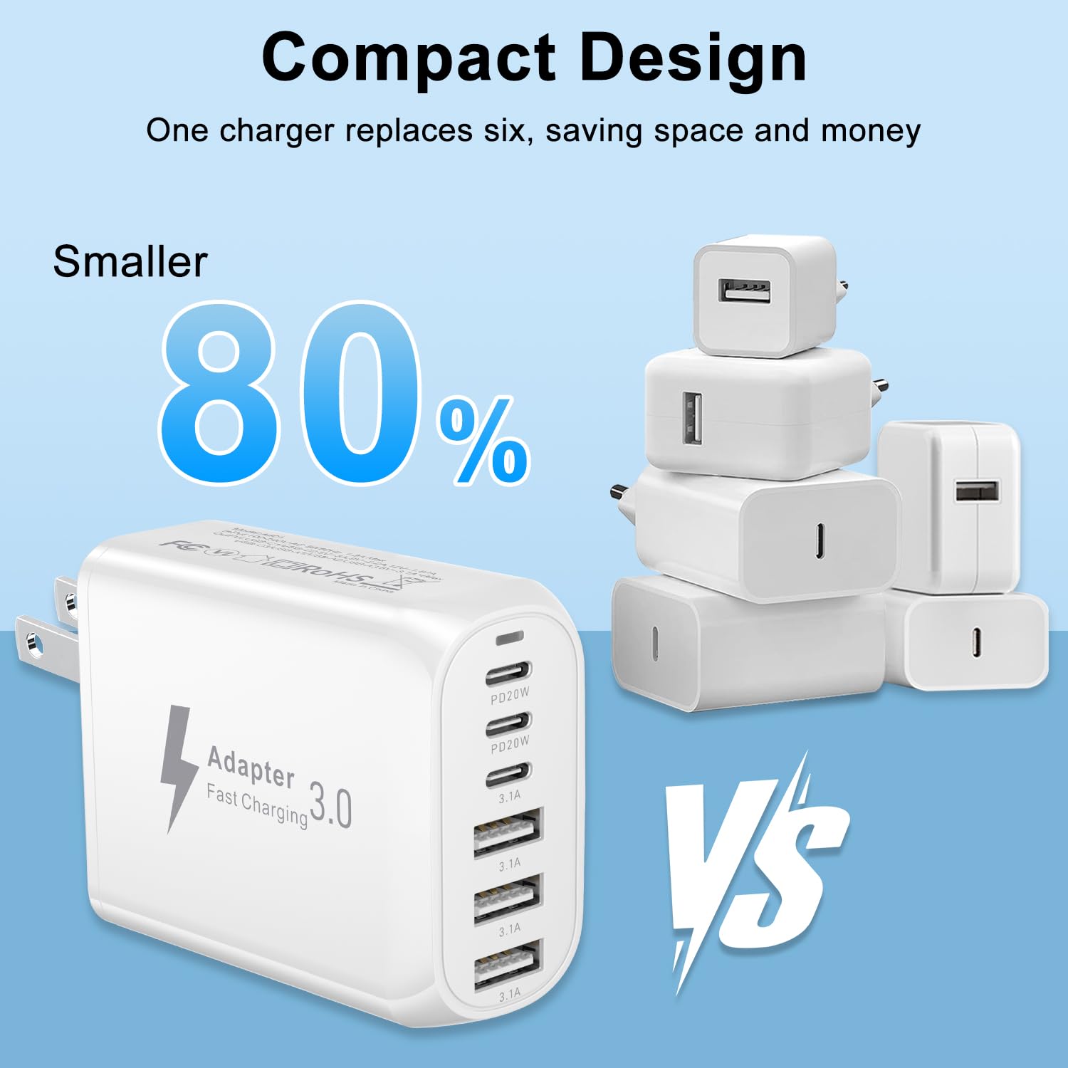 Caricatore Viaggio USA 60W Adattatore Presa USA 3 USB-C 3 USB-A Spina Tipo A/B per Canada Messico Giappone