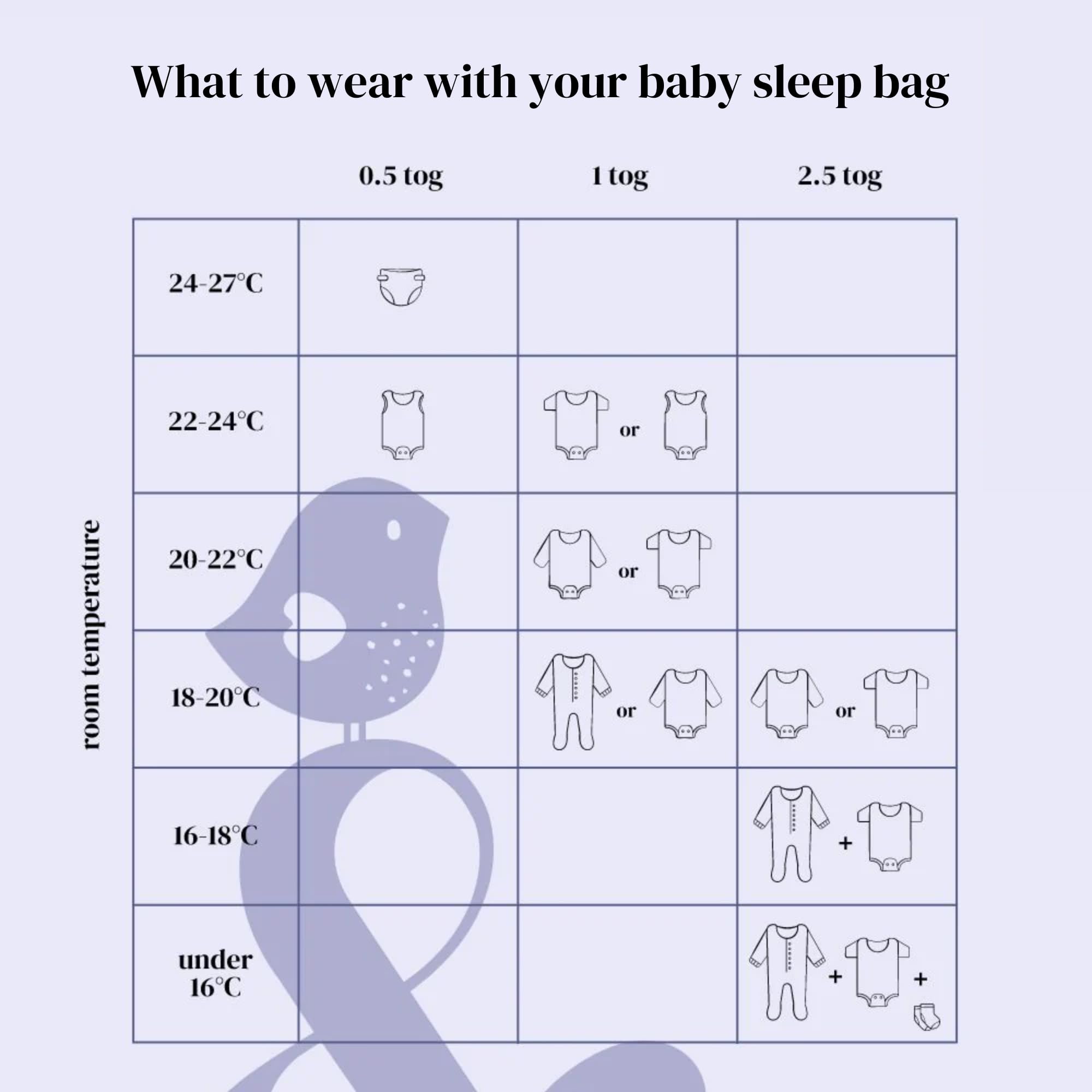 Folk & Thread Saco de Dormir orgánico para recién Nacido de 2,5 TOG | Cómodo y cómodo Saco de Dormir para bebé diseñado para darte a ti y a tu bebé una Noche de sueño Tranquila | Ideal para