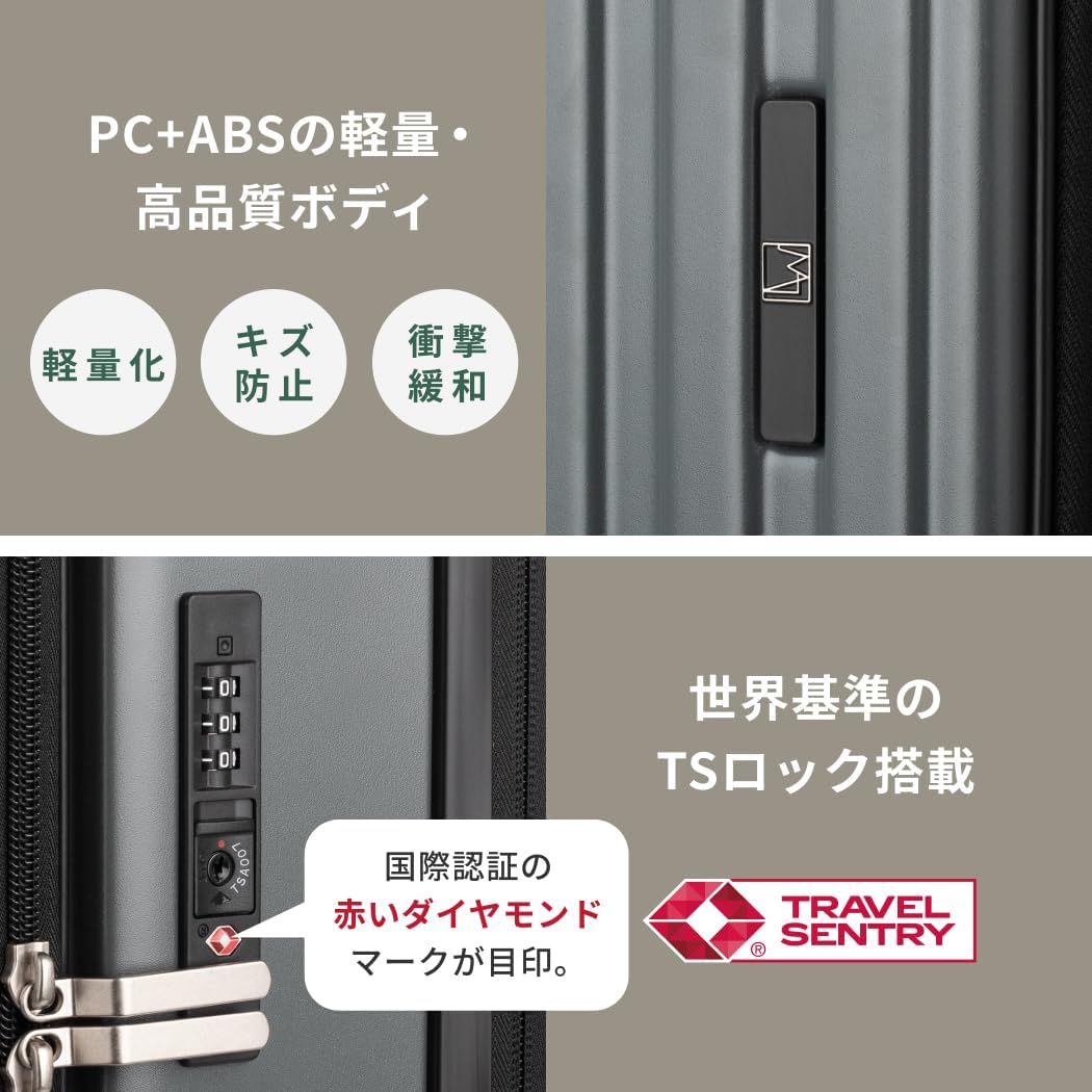 スーツケース内装詳細