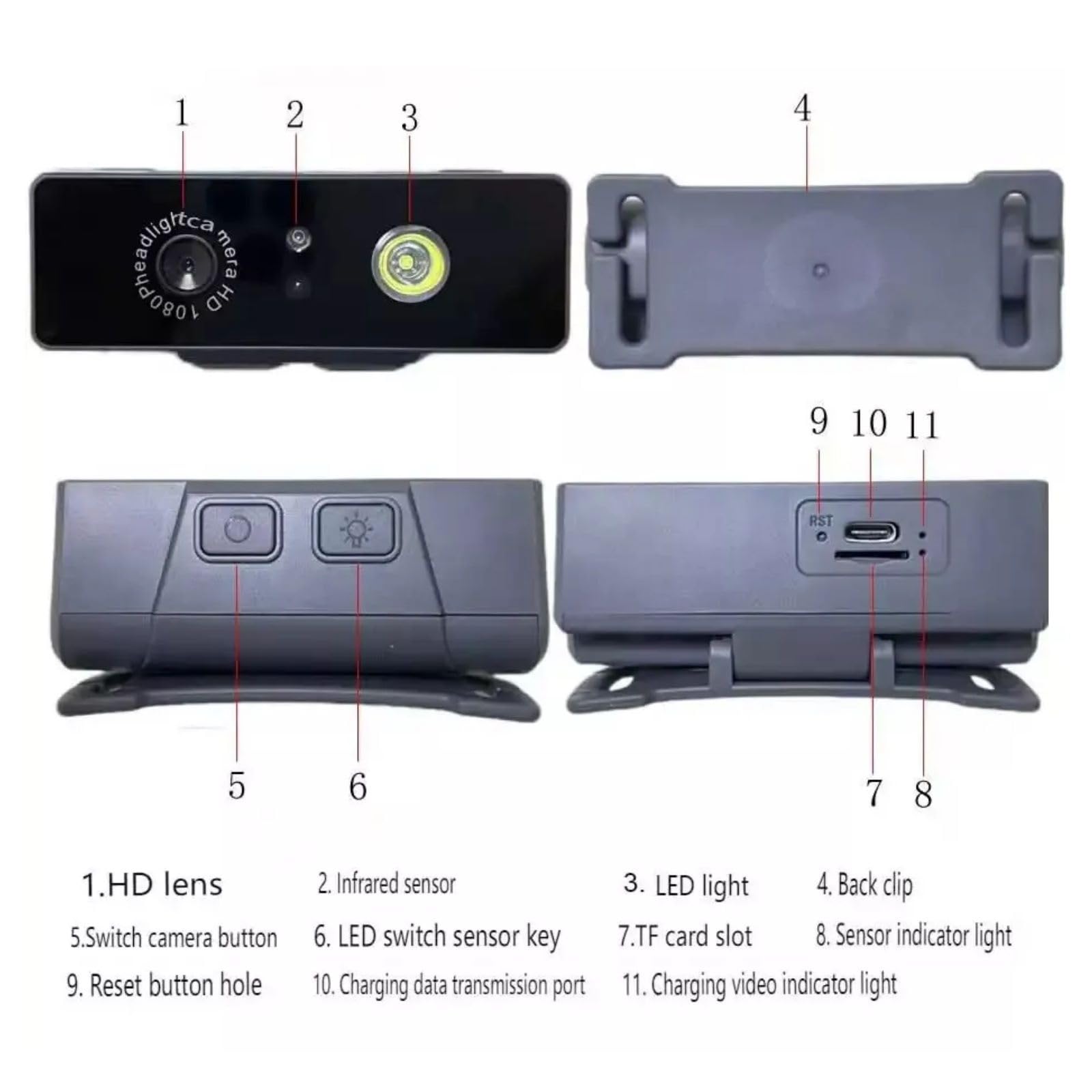 DBEIXIWEI Multi-Functional Sports Camera Headlamp Video Recorder Head Mount 1080P CMOS Sensor Support 128G TF Card (Not Included)