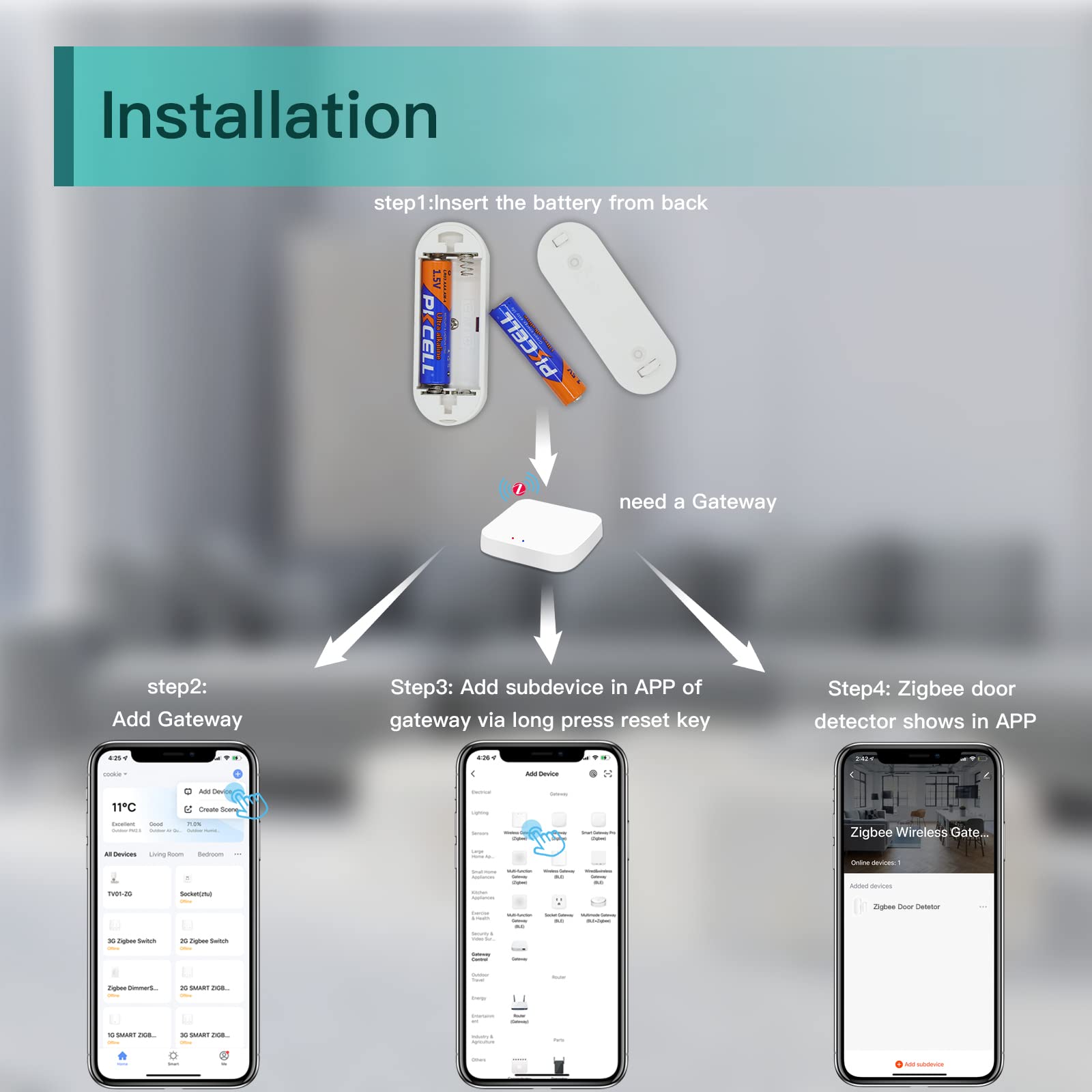 BSEED Zigbee Detector Ventana Puerta 4 Pack,Sensor Alarma Antirrobo Para La Seguridad Tienda Hogar Contra Ladrones, Compatible Tuya Alexa Google Home, Se Requiere Concentrador