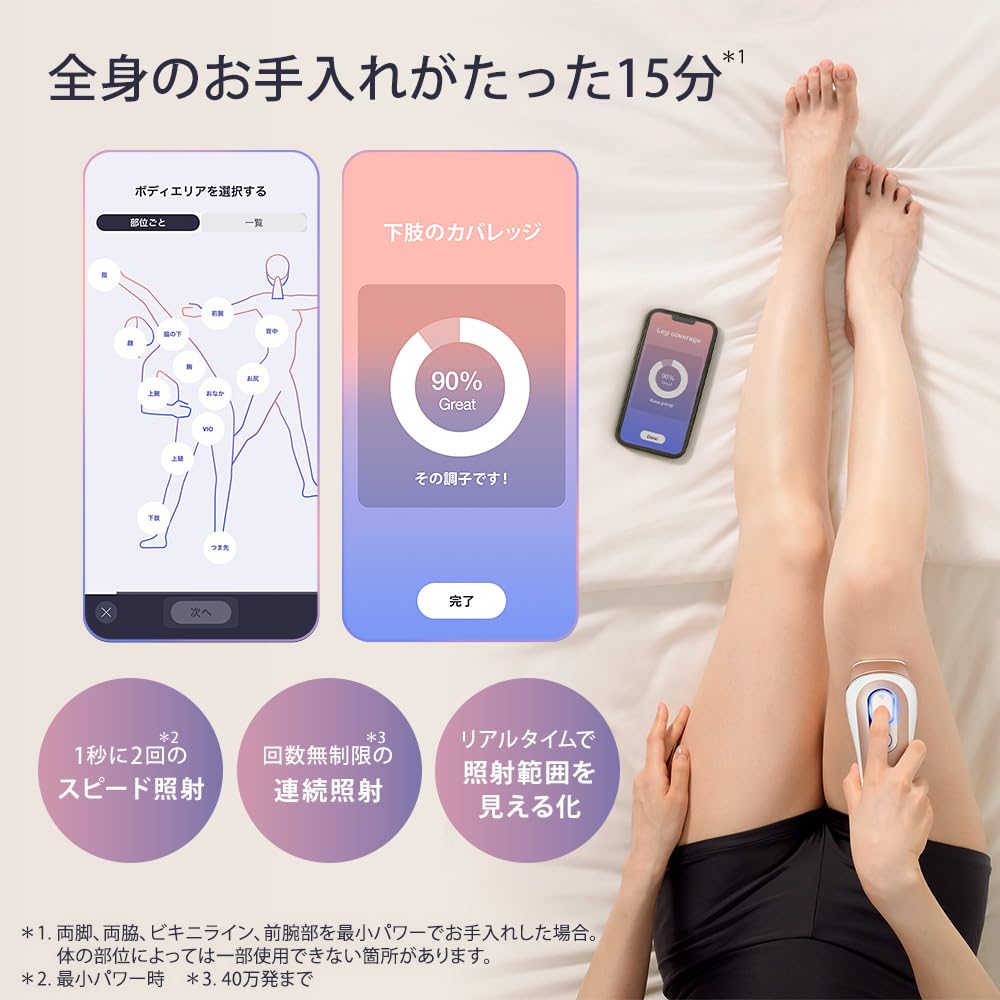 Amazon.co.jp: 【正規品】ブラウン 脱毛器 スキンアイエキスパート 