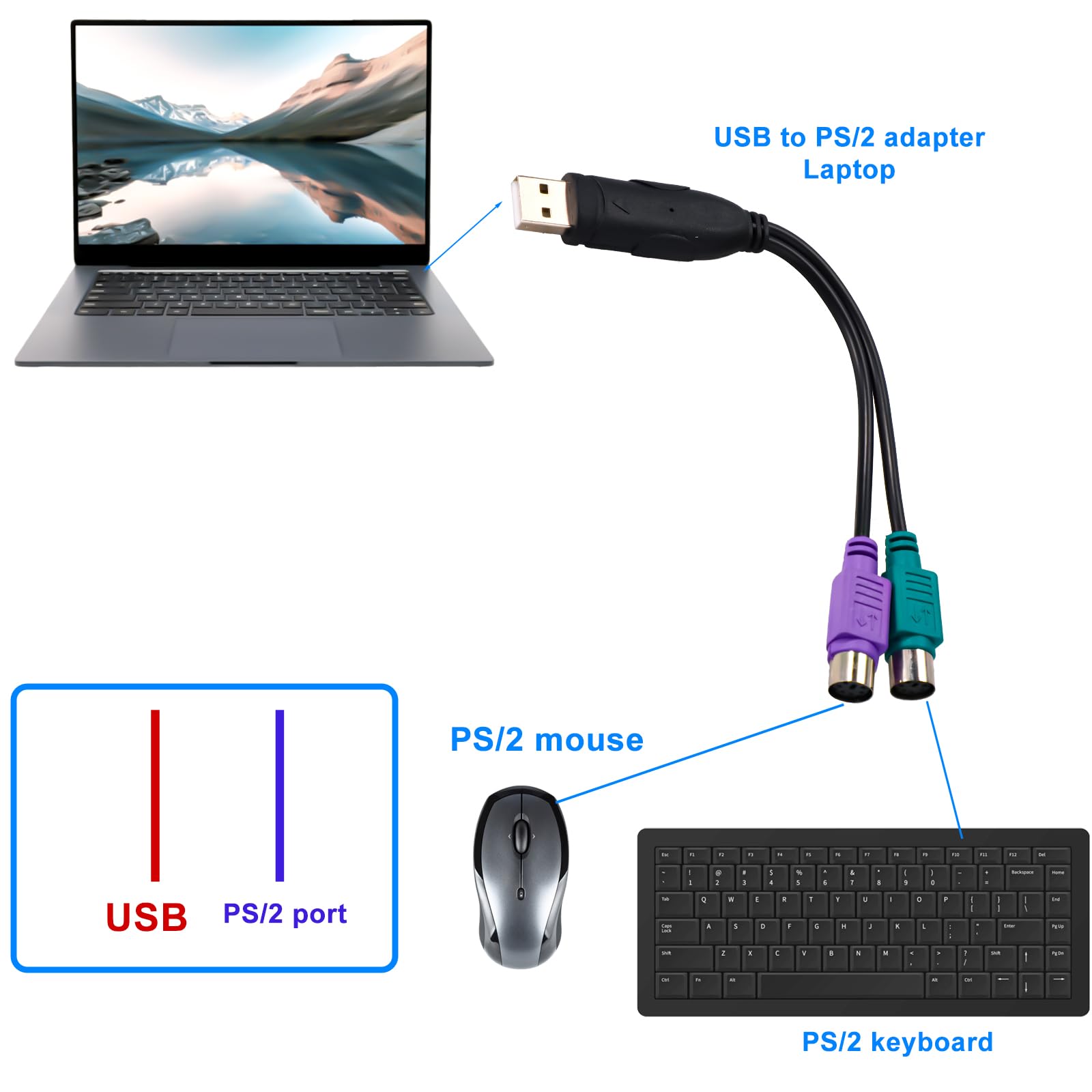 2szt Adapterów PS2 do USB, 18,9cm Długości Konwerter Klawiatury i Myszy PS/2 na USB (Porty Fioletowe i Zielone)
