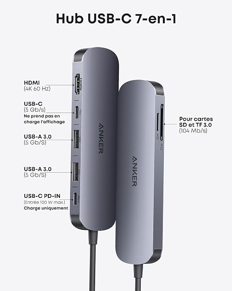 Anker USB C Hub, 7-in-1 USB Adapter, 4K@60Hz USB C to HDMI Splitter - 2