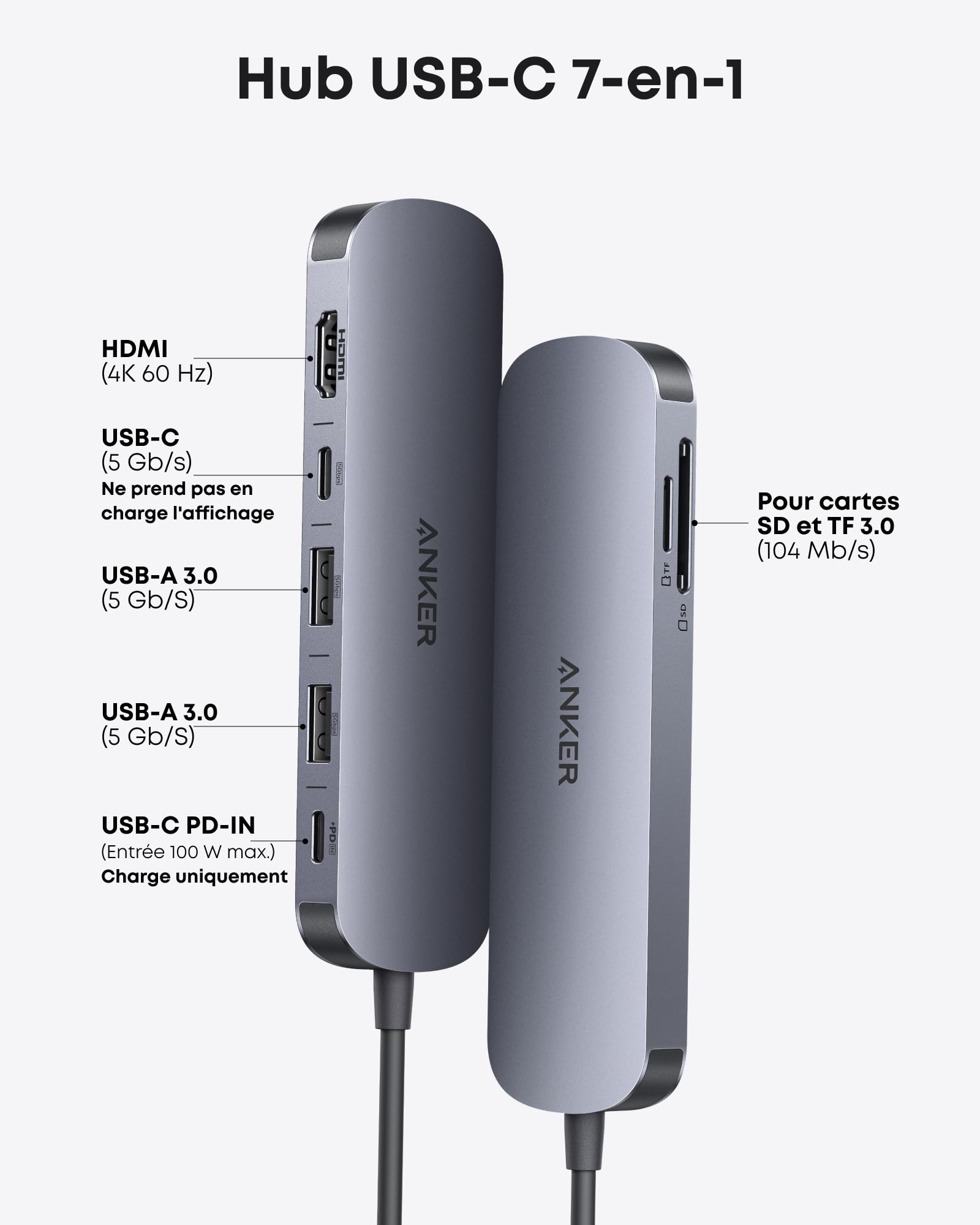Anker Hub USB C Concentrateur 7 en 1, Répartiteur HDMI 4K 60 Hz, Power Delivery 100W, 3 Ports USB A et Type C 3.0, Carte SD/TF