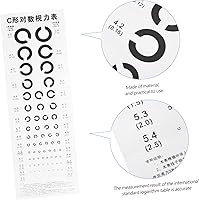 Vista 5 de Mobestech Tabla de ojos de 1 pieza Gráfico de pared Gráfico de ojos Snellen Tabla de examen visual Tabla de ojos de plástico de pared Tabla de ojos