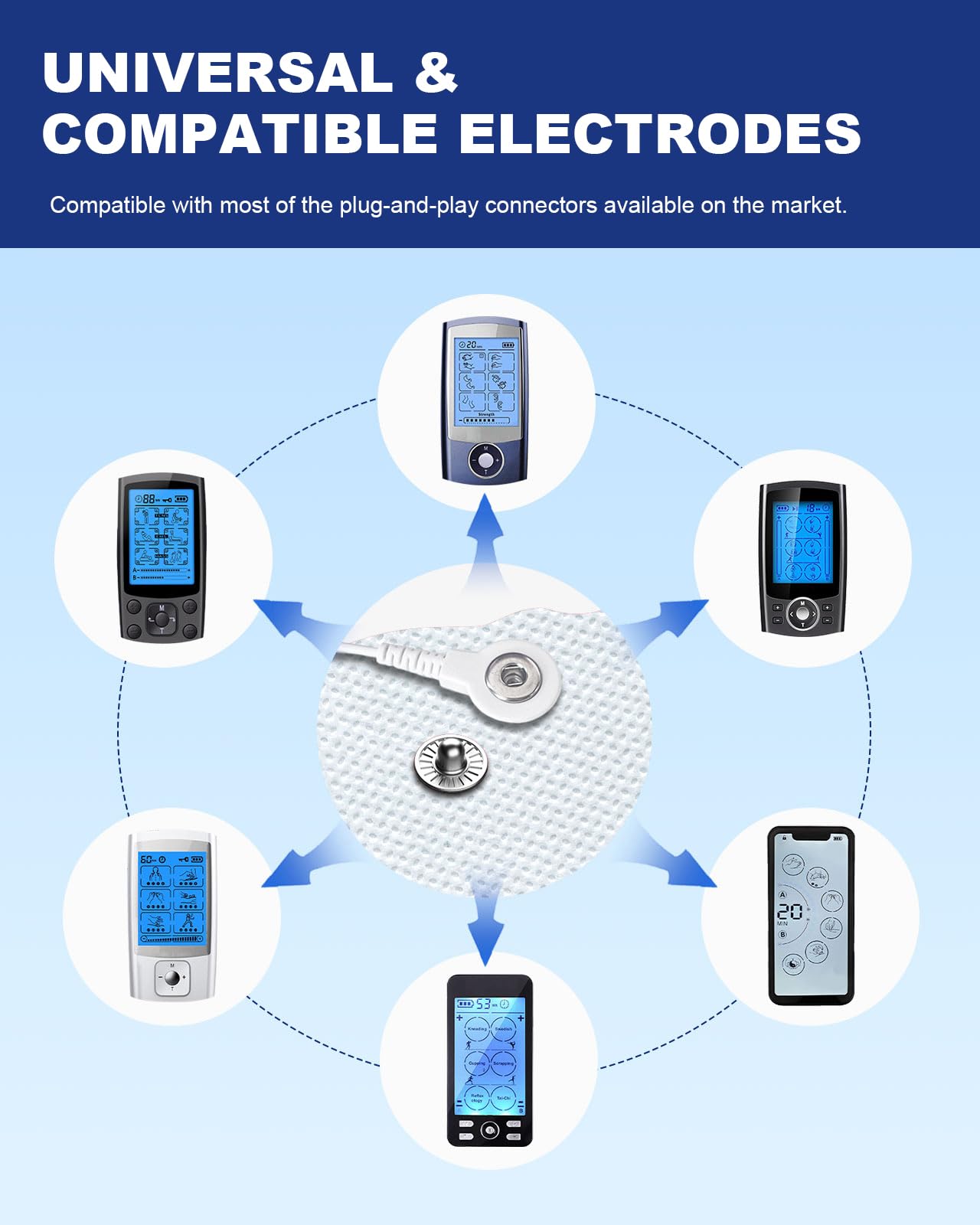 40 electrodos de almohadillas TENS, reutilizables, de larga duración, autoadhesivas, no irritantes, para parches de repuesto de unidades TENS, con conector estándar de 3.5 mm, compatible con