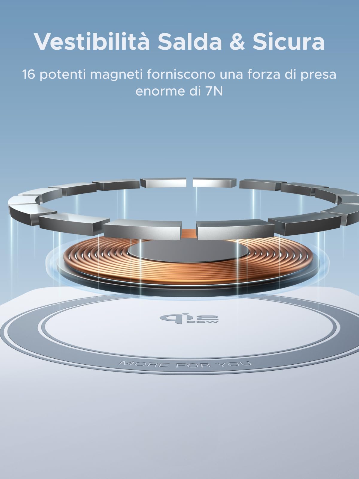 UGREEN MagFlow 3 in 1 Qi2 25W Caricatore Wireless MagSafe Pieghevole | Compatibile con iPhone 17 16 15 14 13 12 Air Plus Pro Max AirPods 4 3 Pro 3 2 1 iWatch, Stazione di Ricarica Wireless