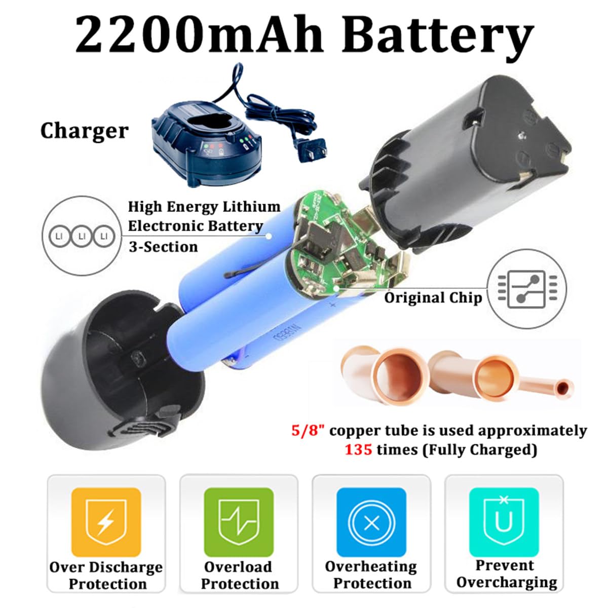 Kit de Herramientas de abocardado eléctrico, Herramienta expansora de Tubos de Cobre con 8 Abrazaderas abocardadas, Herramienta portátil abocardadora de Tubos de Cobre