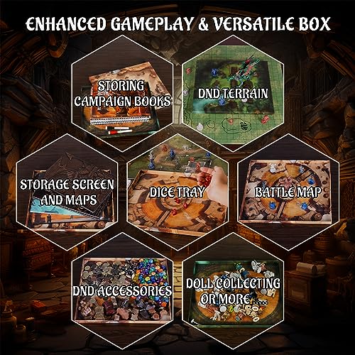 Czyy DT07A Dnd Foldable Mat Dry Erase Ttrpg Map Grassland & Desert Two-Sided Cardboard Terrain 27X23 Inches With Square Grid - Portable, Reusable Game Board thumb #5