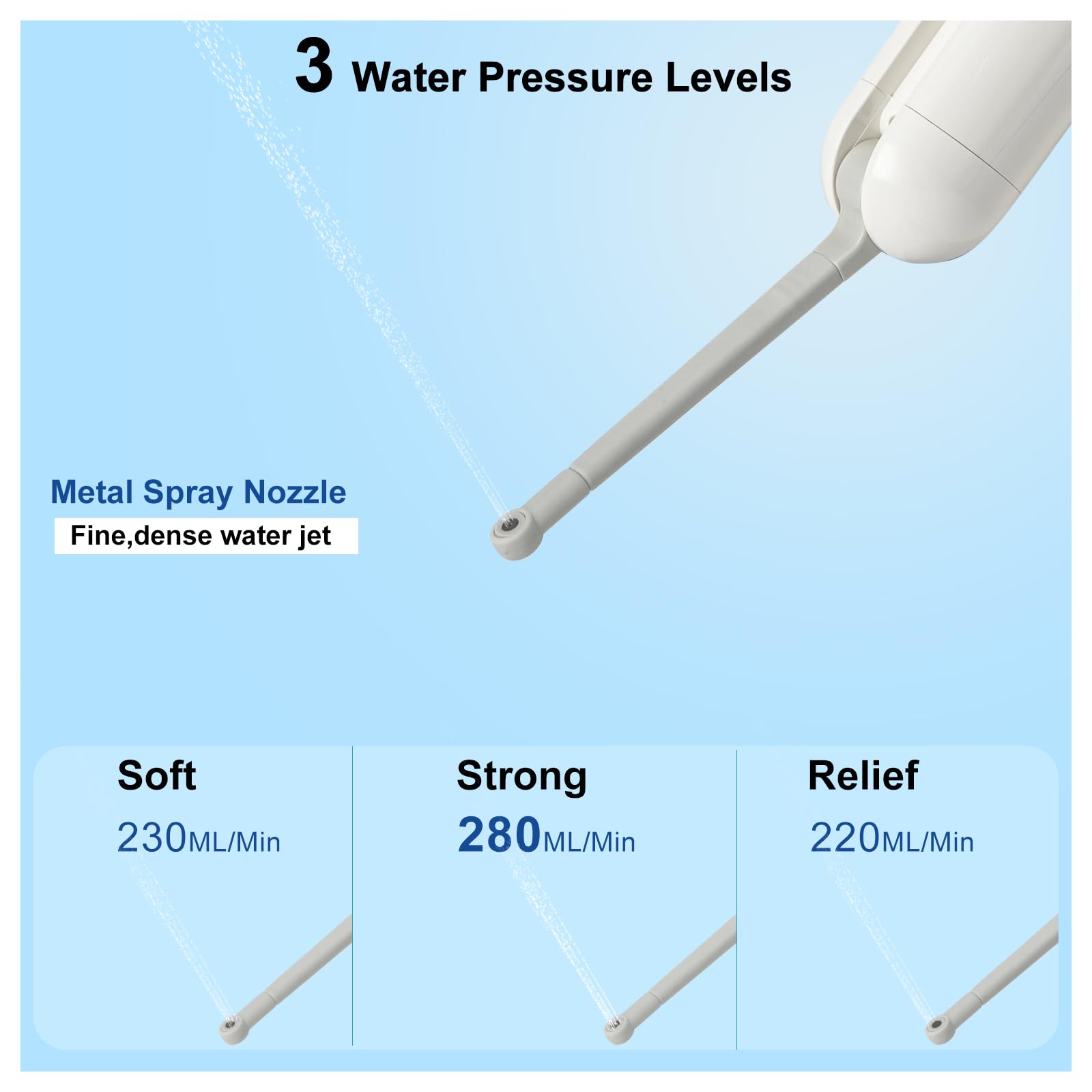 Bidet portatile per viaggi, casa e cura post-parto, grande capacità, 320 ml, ricaricabile tramite USB, spruzzatore portatile a 3 modalità, per uomini e donne, igiene personale (aggiornato)