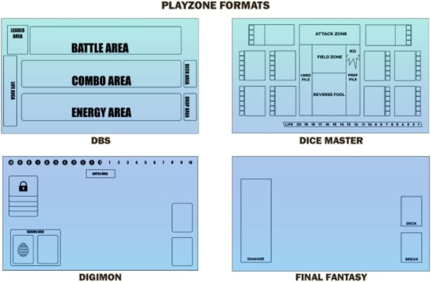 NEO Heroes Playmat or Mouse Pad | Elemental Gods | 24 x14in | Cloth Top | Non Slip | Vibrant Colors | Compatible with Different TCGs Like Digimon | More TCGs (Magic: The Gathering TCG Zones)