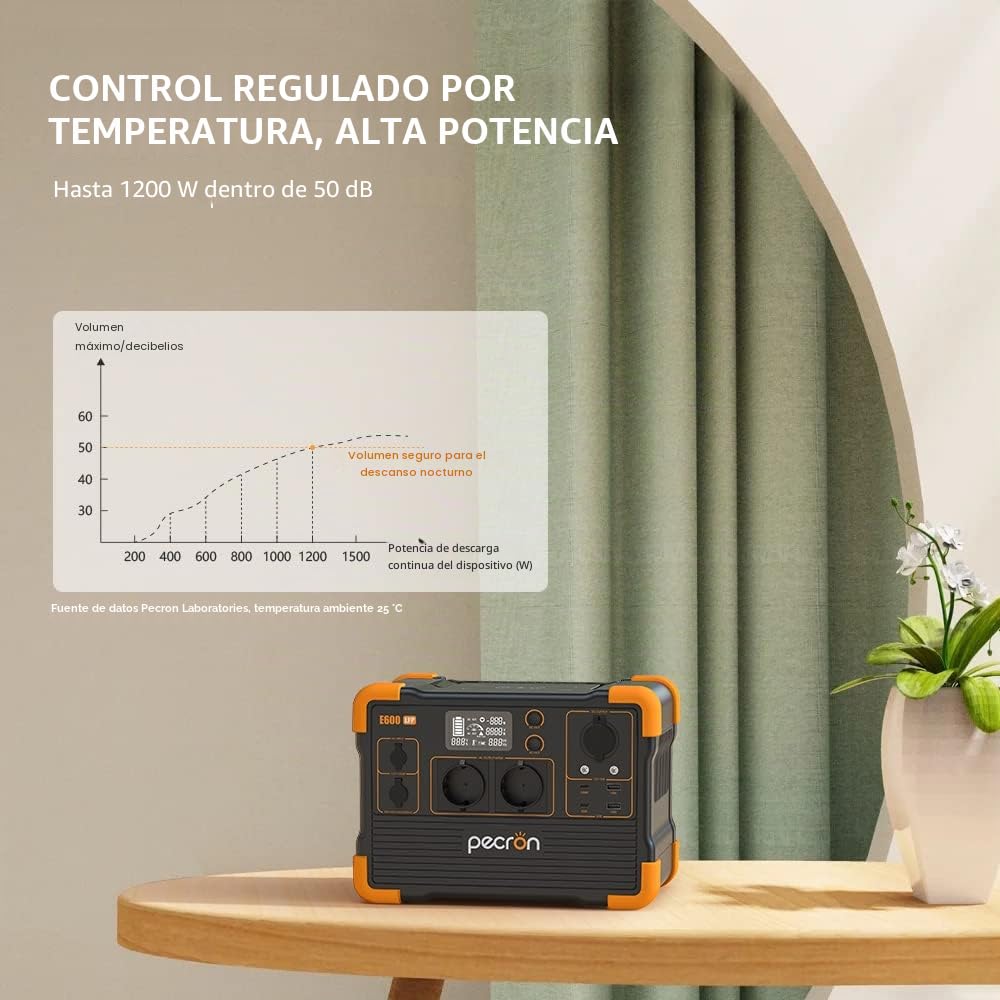pecron Generador solar portátil E600LFP, 614 Wh LiFeP04 batería 1200 W AC salidas generador de corriente para viaje/camping/actividades al aire libre/emergencia (E600LFPEU)