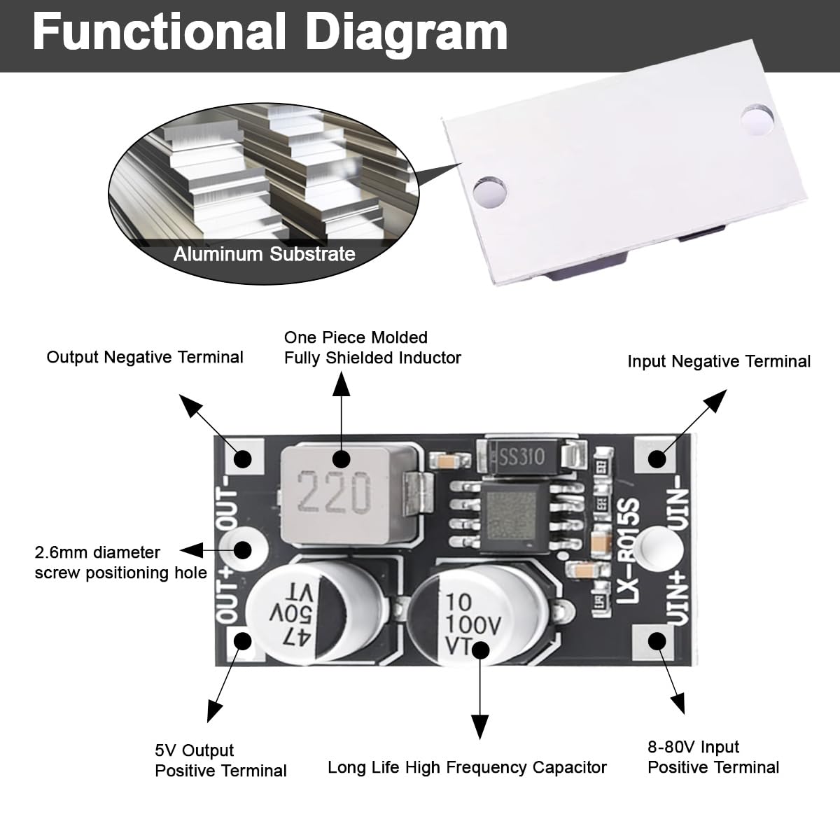 5 sztuk 8V-80V do 5V 1.2A DC-DC Moduł redukcyjny z aluminiowym buck konwerterem PCB i czerwonym i czarnym kablem 26AWG do paneli słonecznych DIY