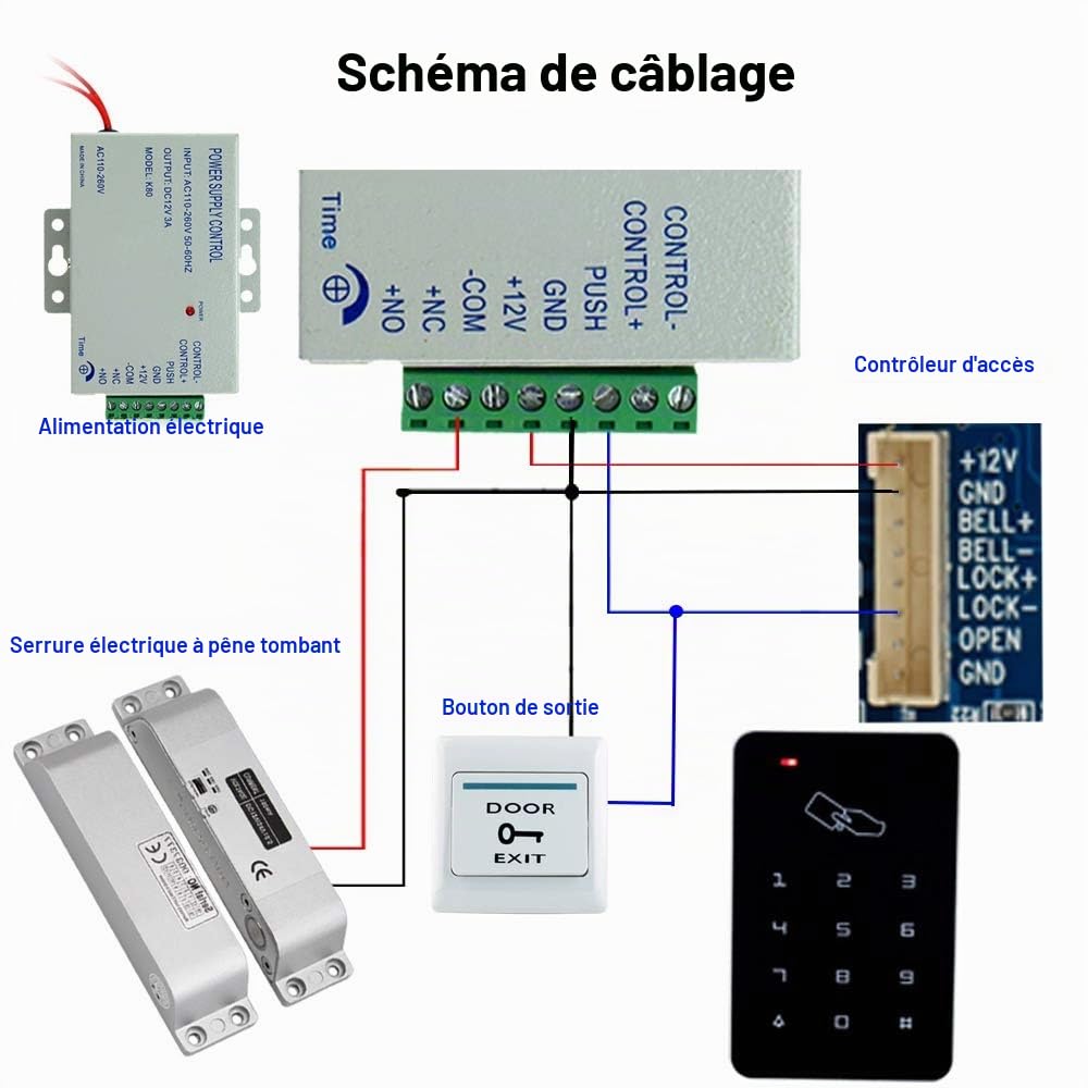 LIBO Kit Complet de Clavier de contrôle d'accès Filaire RFID 125KHz avec Serrure électronique de verrou électrique de DC12V, Alimentation 3A, Bouton de Sortie, Cartes-clés ID 10pcs