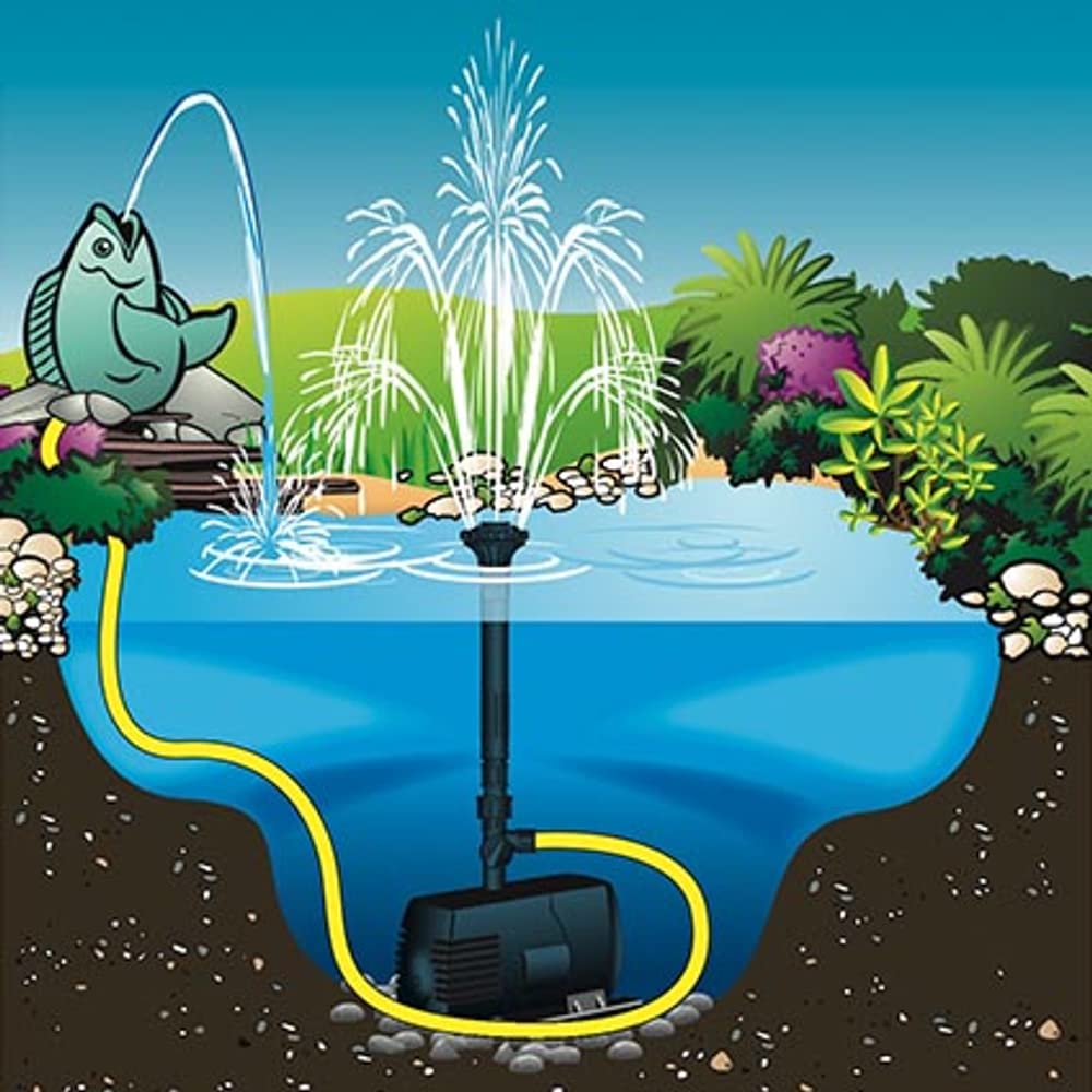 Ubbink Pumpe für Brunnen, Teich, Garten, Teich, Zubehör, Wasserpumpe, Pool