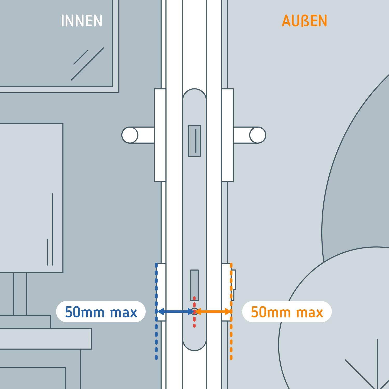 Netatmo Doorlock Smartes Türschloss und Schlüssel, Zugang per Smartphone oder gesichertes NFC, Teilen Sie den Zugang mit Ihren Gästen, verschlüsseltes BLE Bluetooth, NDL-EC