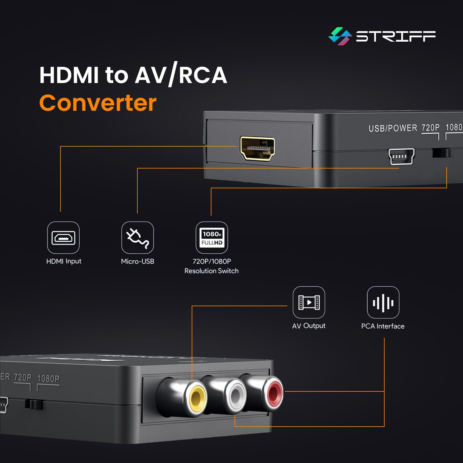 STRIFF VideoBridge HDMI to RCA Converter Adapter, HDMI to AV CVBS Composite Video Audio Converter, PAL/NTSC Support, USB Powered, 1080P Compatible for TV, PC, Laptop, Fire TV Stick — Amazon image 3