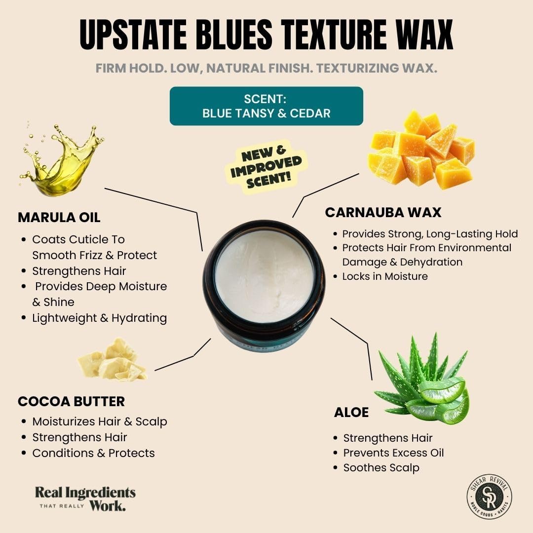 Upstate Blues Texture Wax