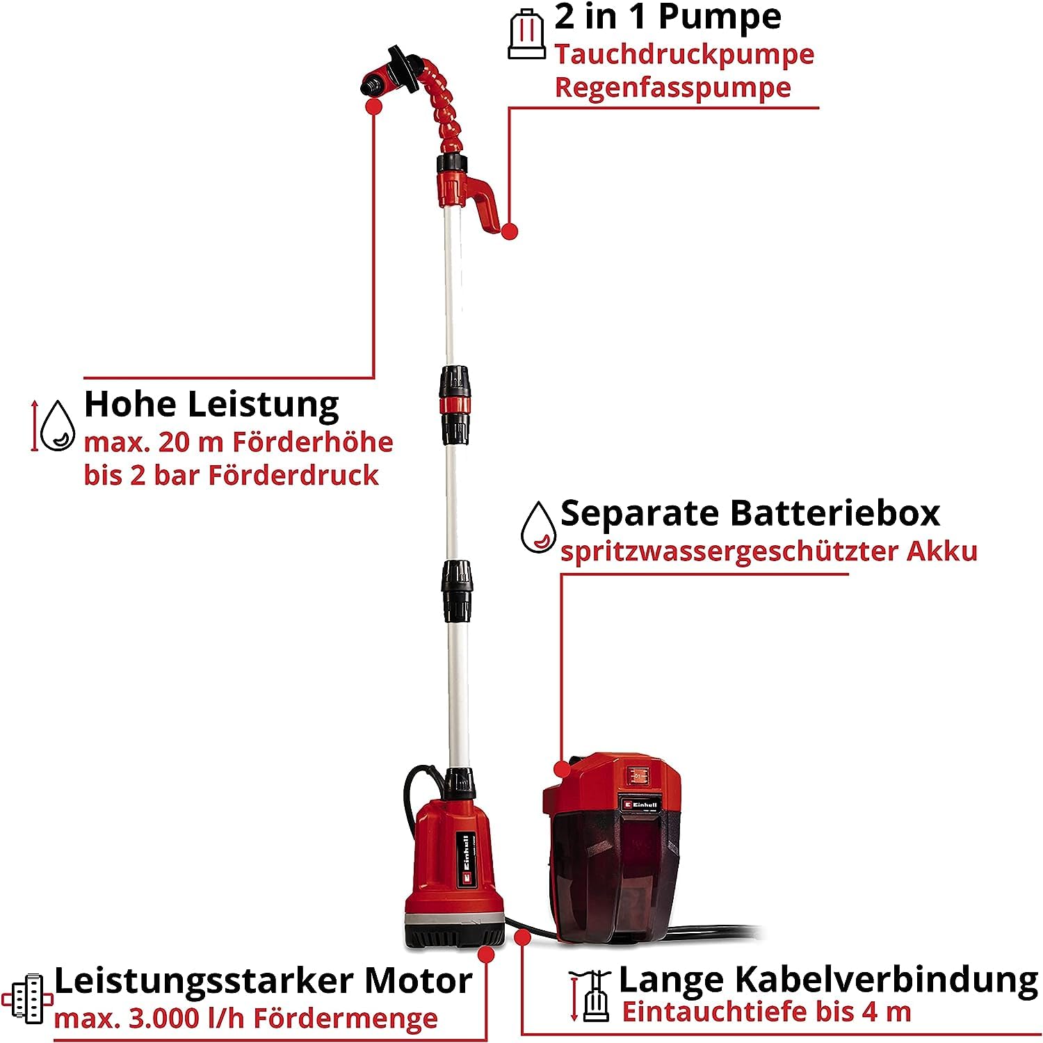 Einhell Akku-Tauchdruck/Regenfasspumpe GE-PP 18 RB Li-Solo Power X-Change (18 V, Förderdruck max. 2 bar, max. 3.000 L/h, flexible Batteriebox, ohne Akku)