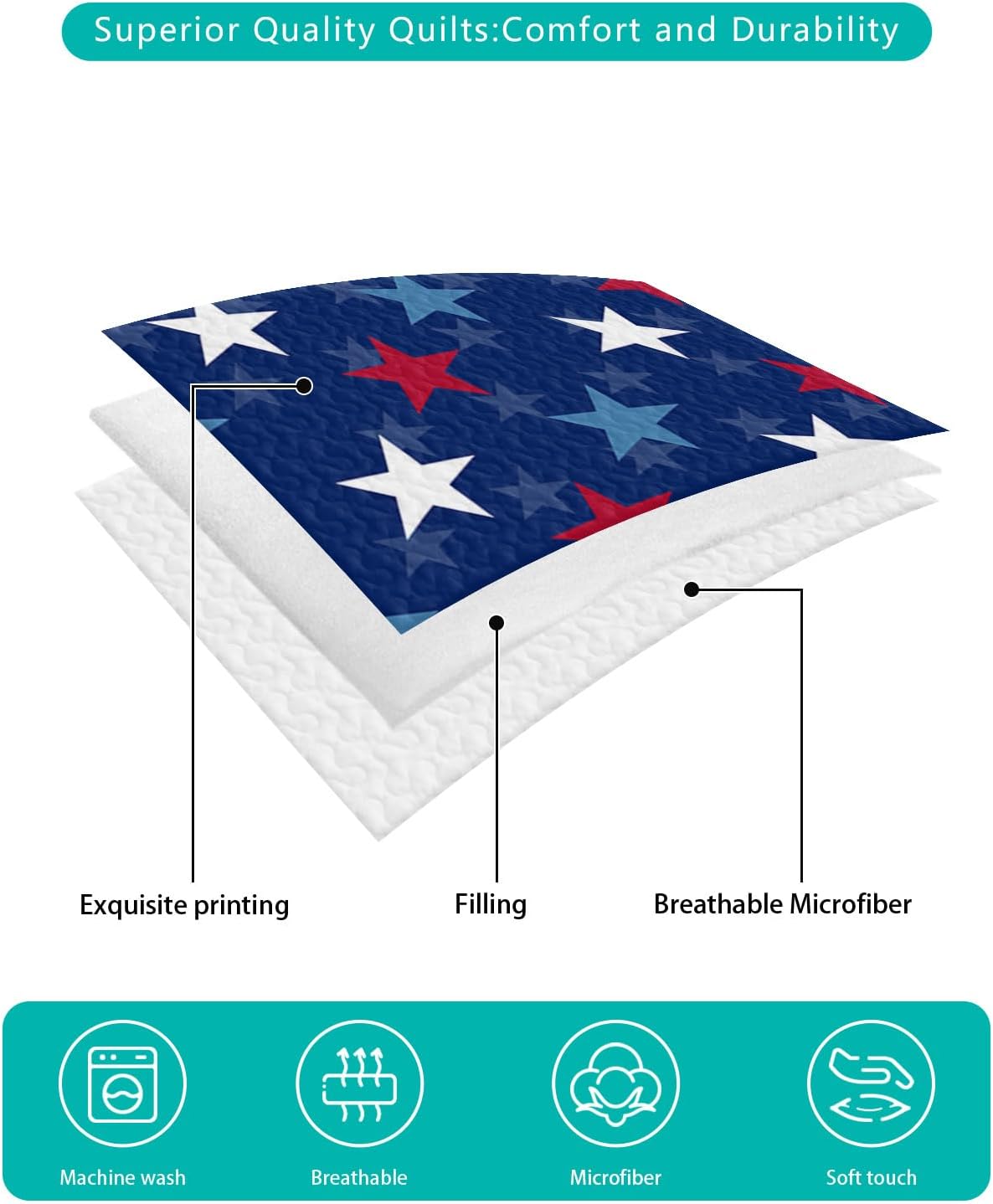 King Size Quilt Set, Independence Day Blue Star Lightweight Bedspread Coverlet Set Summer Quilt with 2 Pillow Shams, Patriotic Stars White Stripes 4th of July 3 Piece Comforter Bedding Set