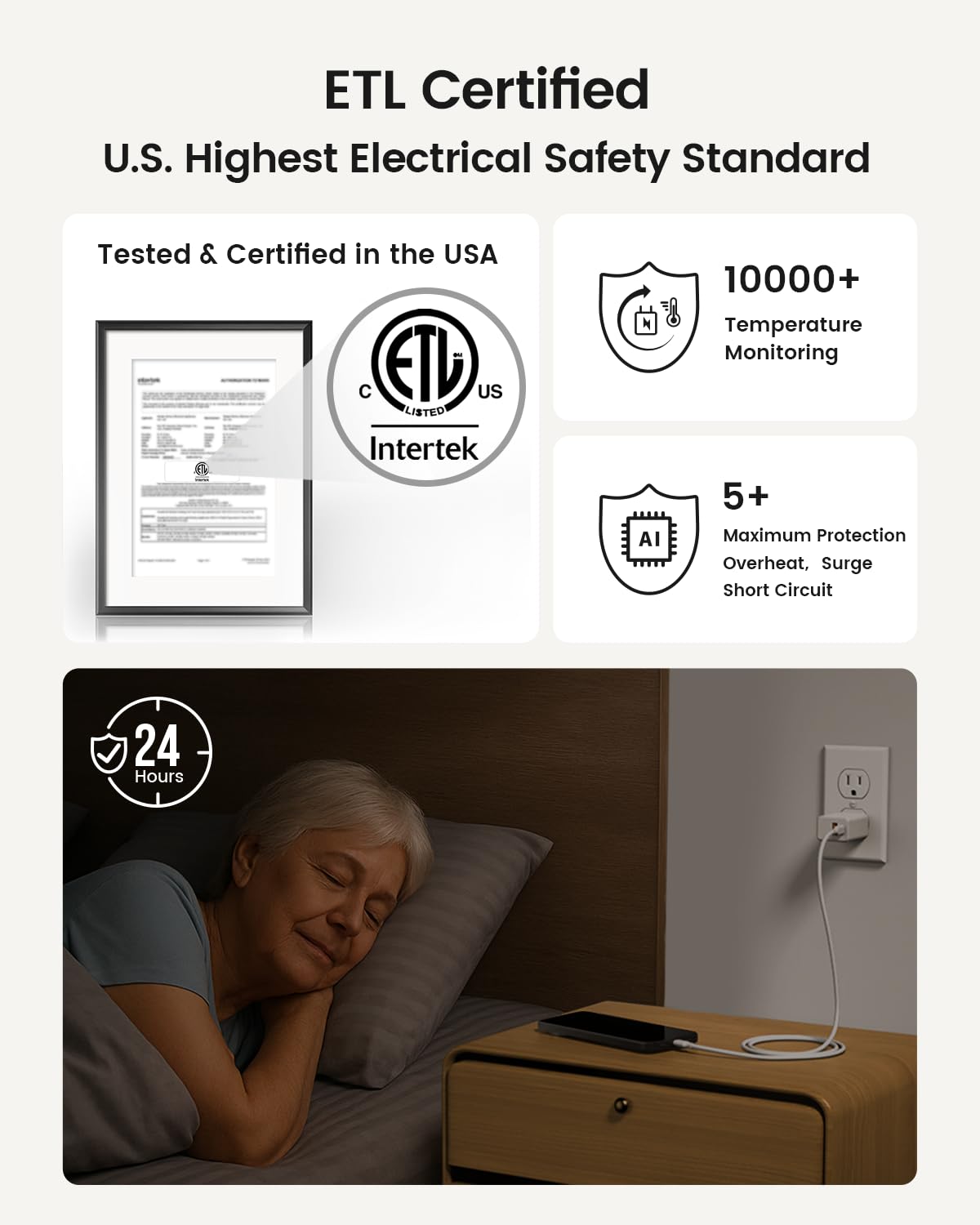 30W Fast Charging Fit for Google Pixel 8/7/6/ Pro/8a/7a/6a Charger - Compatible with Pixel 9/9a/9 Pro XL/10/10 Pro/10 Pro XL - Extra Long Thick Cable for Android Phone Quick Rapid Wall Cord