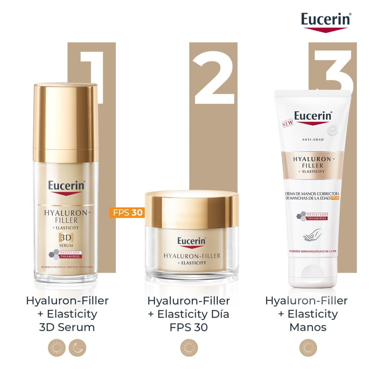 Eucerin Hyaluron-Filler + Elasticity Crema de Manos Correctora de Manchas Edad FPS 30 75 ml