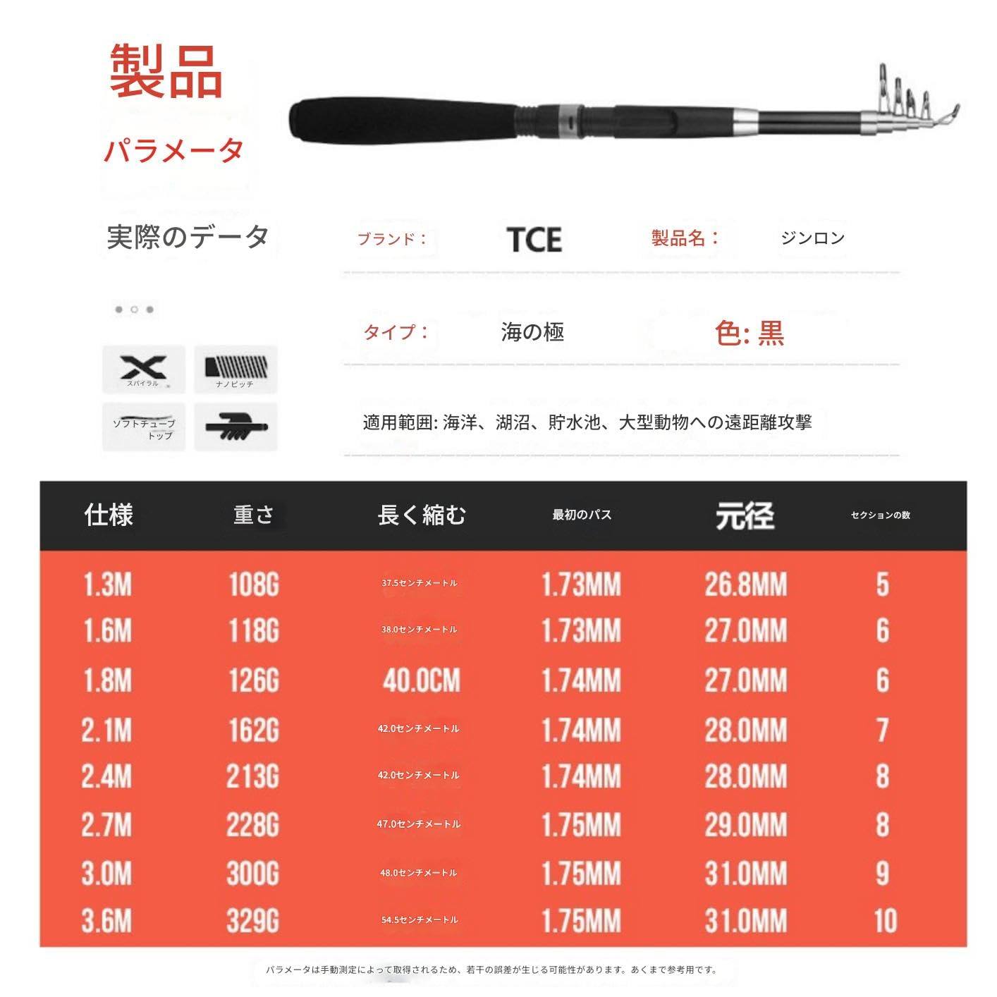 Amazon | 【超軽量・伸縮式】グラスファイバー製 海釣りロッド 1.8m