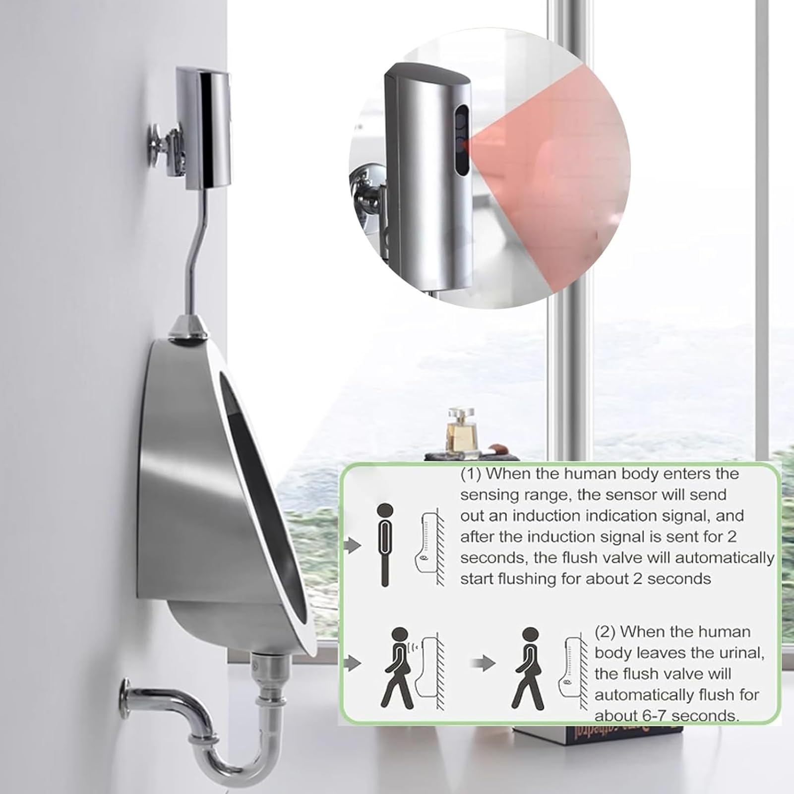 Orinatoio a parete in acciaio inox, sistema di lavaggio intelligente per uomini, uso domestico e commerciale, WC con sensore attivato per garage, bar, hotel