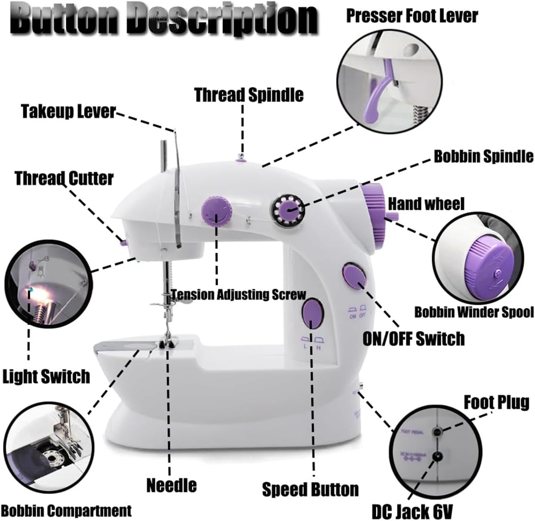 Mini Sewing Machine,Portable Sewing Machine - Image 2