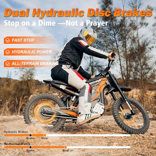 Image of HAPPYRUN G300 Pro Electric Dirt Bike for Adults, 72V 30Ah Battery, 6500W Motor, 50 MPH Speed, 70 Mile Range, 350 Lbs Load Capacity, Hydraulic Brakes