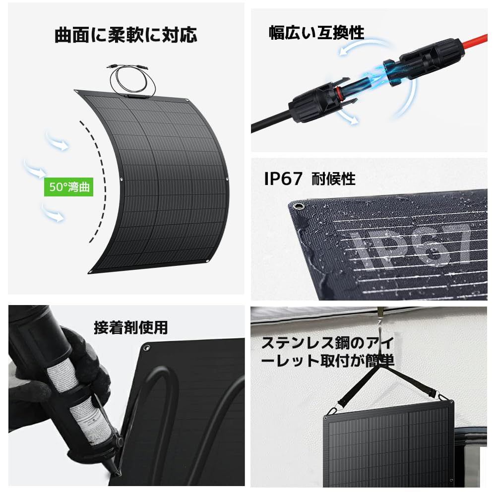 Amazon | LVYUAN 200W ソーラーパネル 100W2枚セット 変換効率23