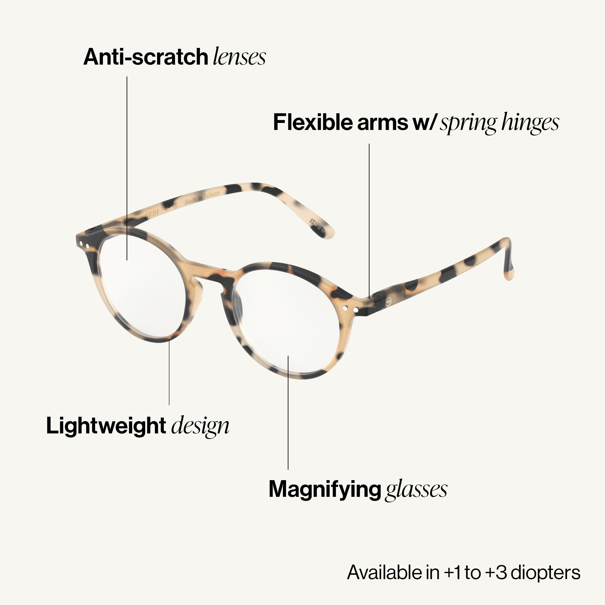IZIPIZI Shape D LMSDC69_30 - Occhiali da lettura + 3 diottrie in plastica colore Light Tortoise, dimensioni: 14,2 x 13,8 x 4,8 cm