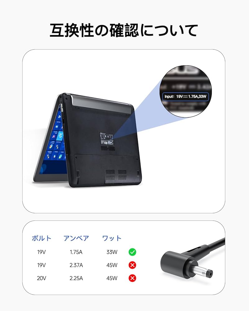 Amazon.co.jp: 19V 1.75A 33W Asus互換用 充電器 ADP-33AW 対応
