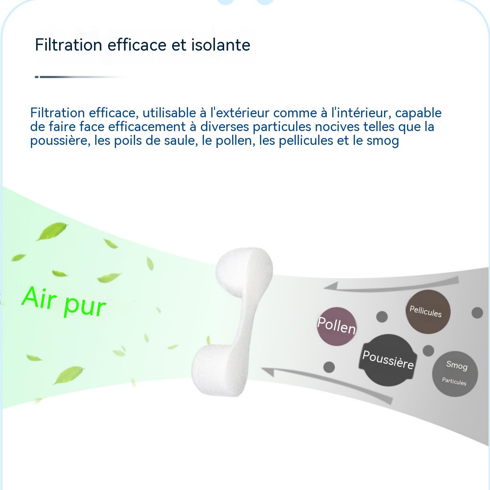 Lot de 50 filtres nasaux jetables en éponge, bouchons nasaux super respirants pour lutter contre la poussière, les poils d'animaux, les allergies au pollen, à la transpiration (Noir)