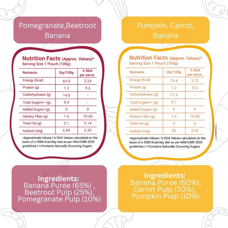 Image of Li'l Sprouts FruGies Veggie Lover Combo | Baby Food Puree | 4 Flavours | 6 Months+| Ready-to-Eat |Travel Food | Pack of 12, 100g each | No Salt, No Sugar and No Preservatives | Packed with Nutrients