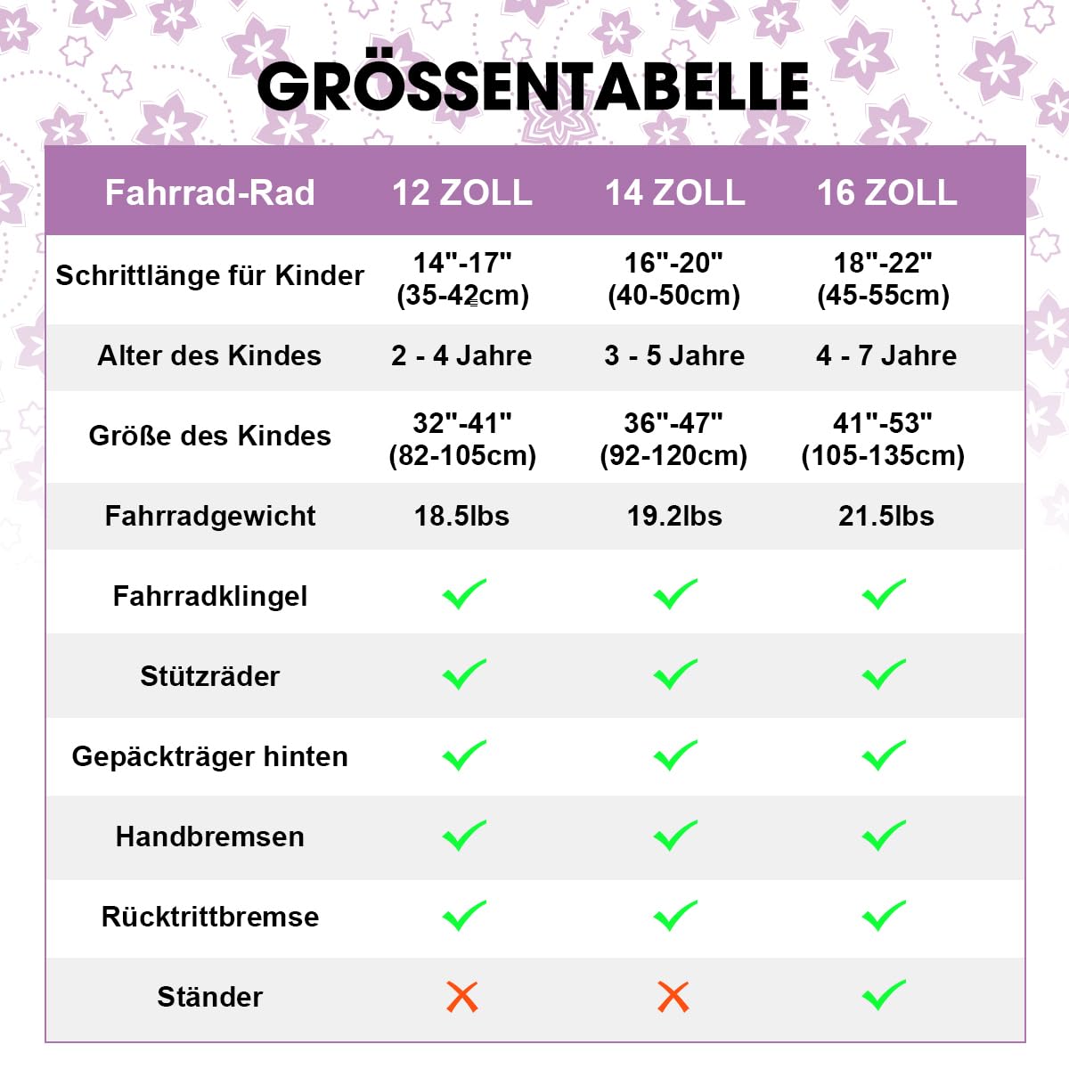HILAND Starry 12/14/16 Zoll Kinderfahrrad, Mädchenfahrrad mit Stützrädern, Rosa/Lila Kinderfahrrad Handbremse Rücktrittbremse Gepäckträger